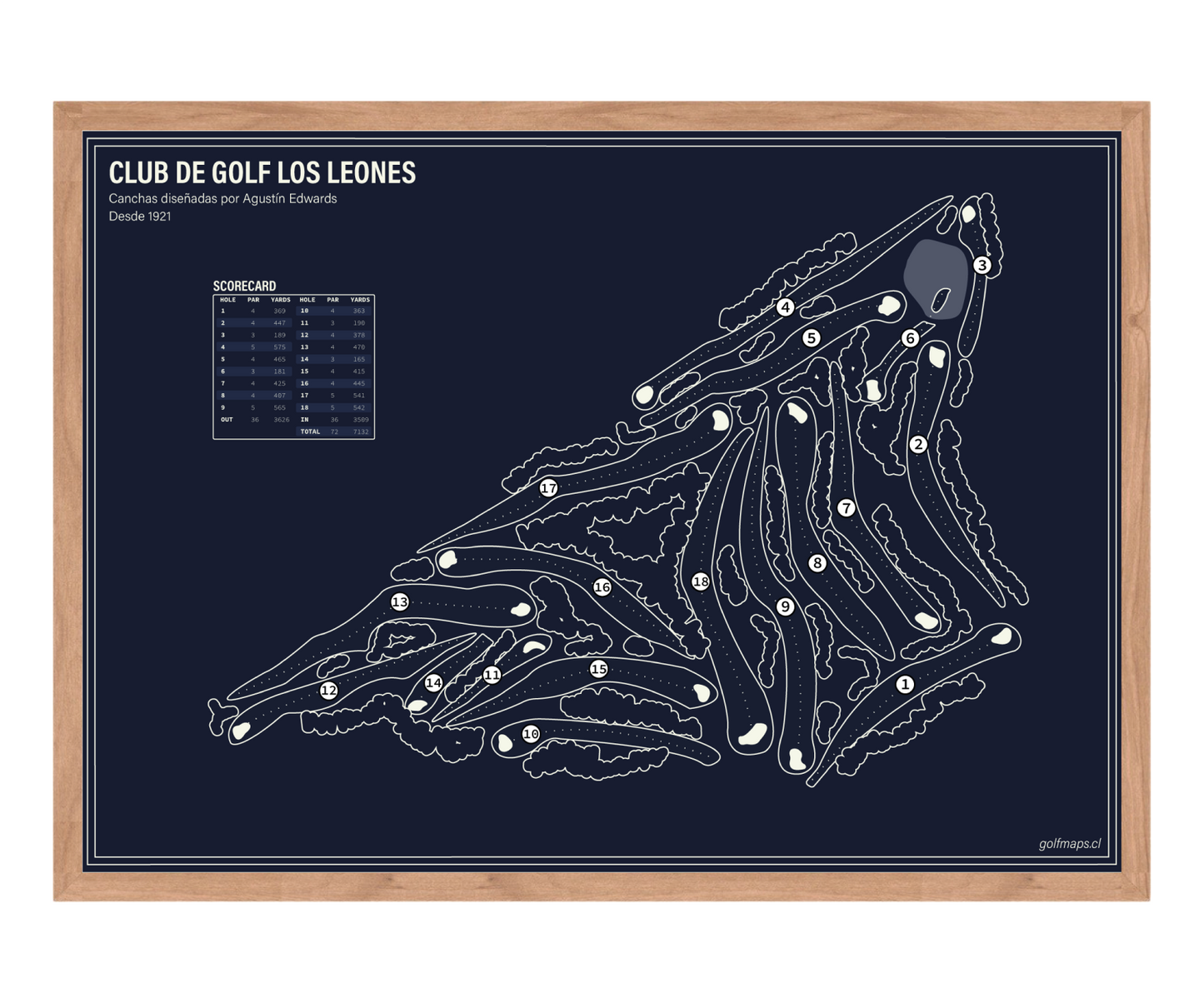 Club de Golf Los Leones - Blue Board Series