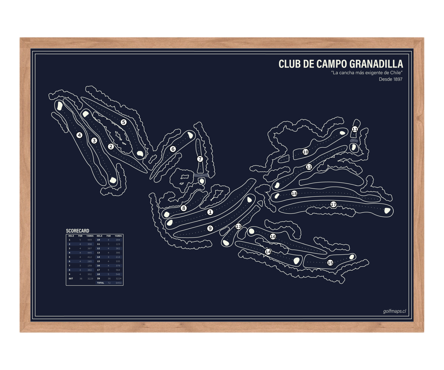 Club de Campo Granadilla - Blue Board Series