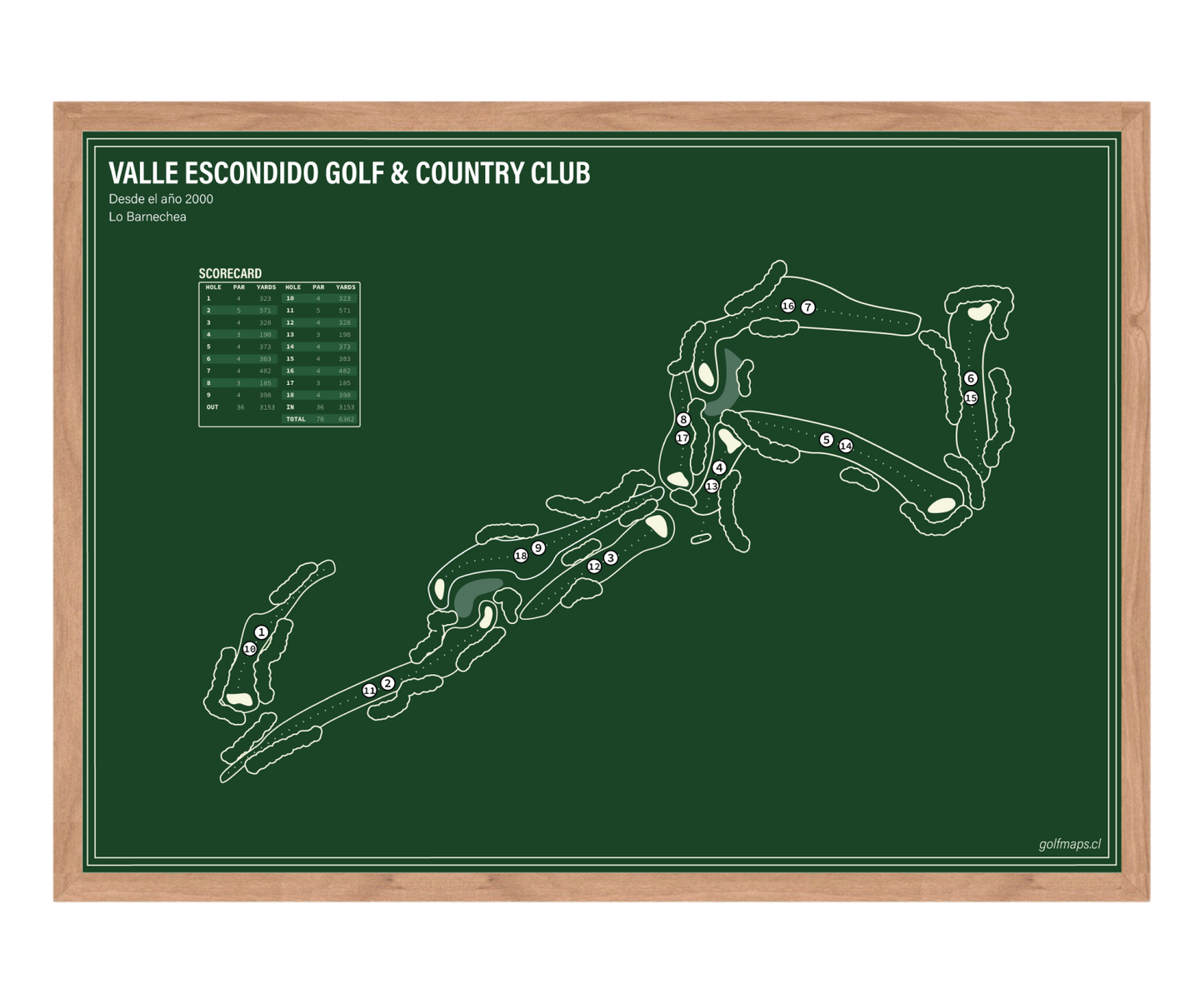 Club de golf Valle Escondido - Green Board Series