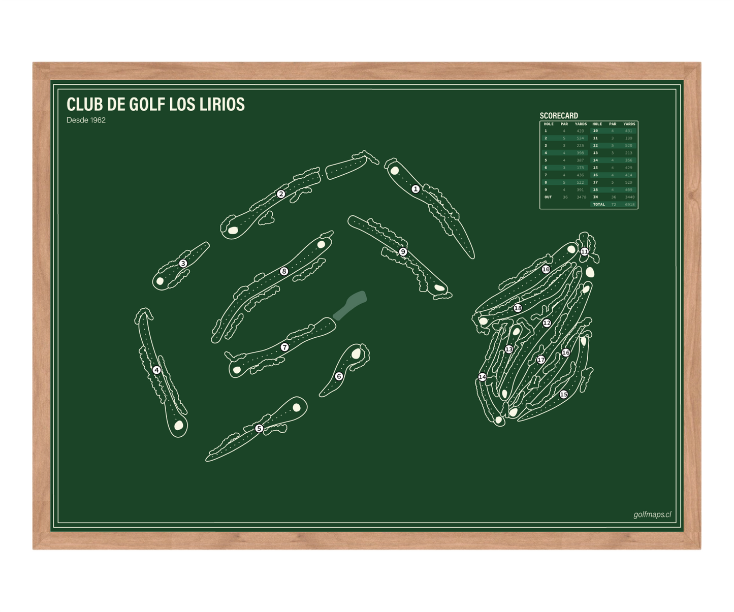 Club de Golf Los Lirios - Green Board Series