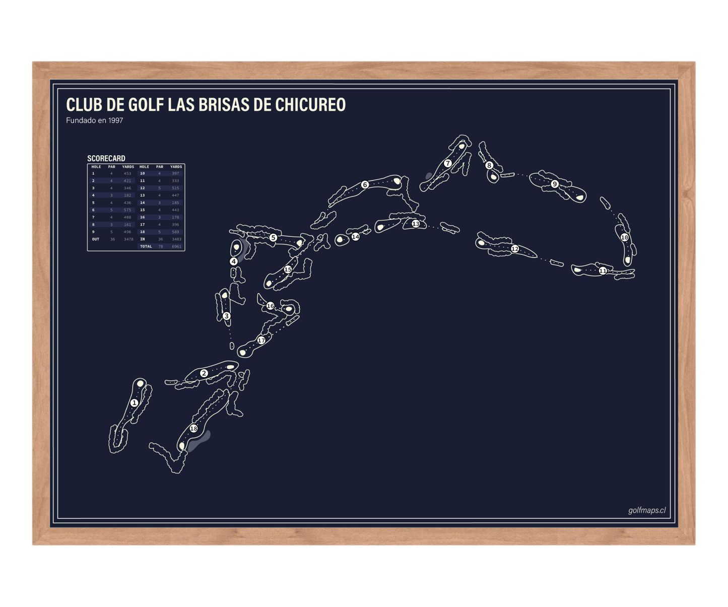 Club de Golf Las Brisas de Chicureo (Montaña) - Blue Board Series