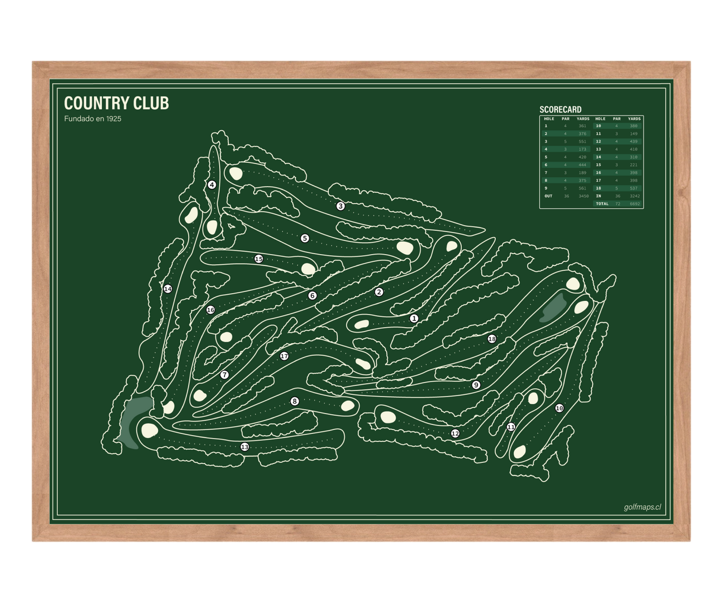 Prince of Wales Country Club - Green Board Series