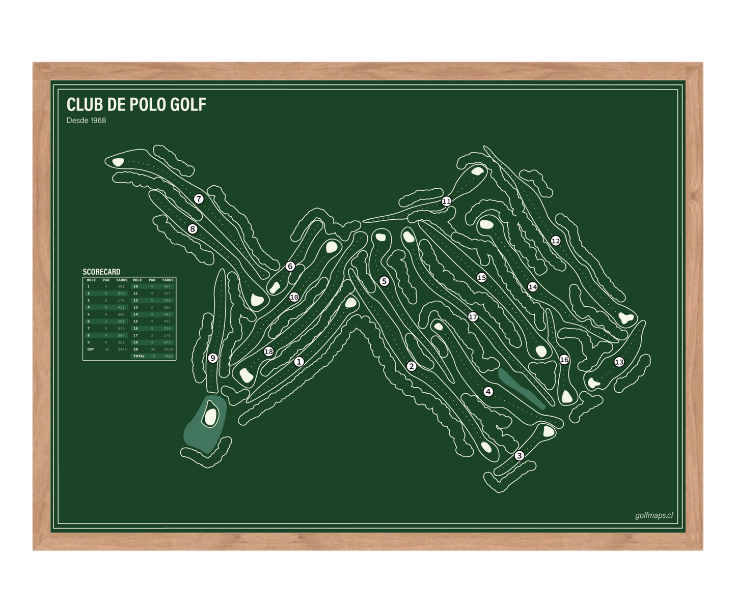 Club de Polo y Equitación San Cristóbal - Green Board Series