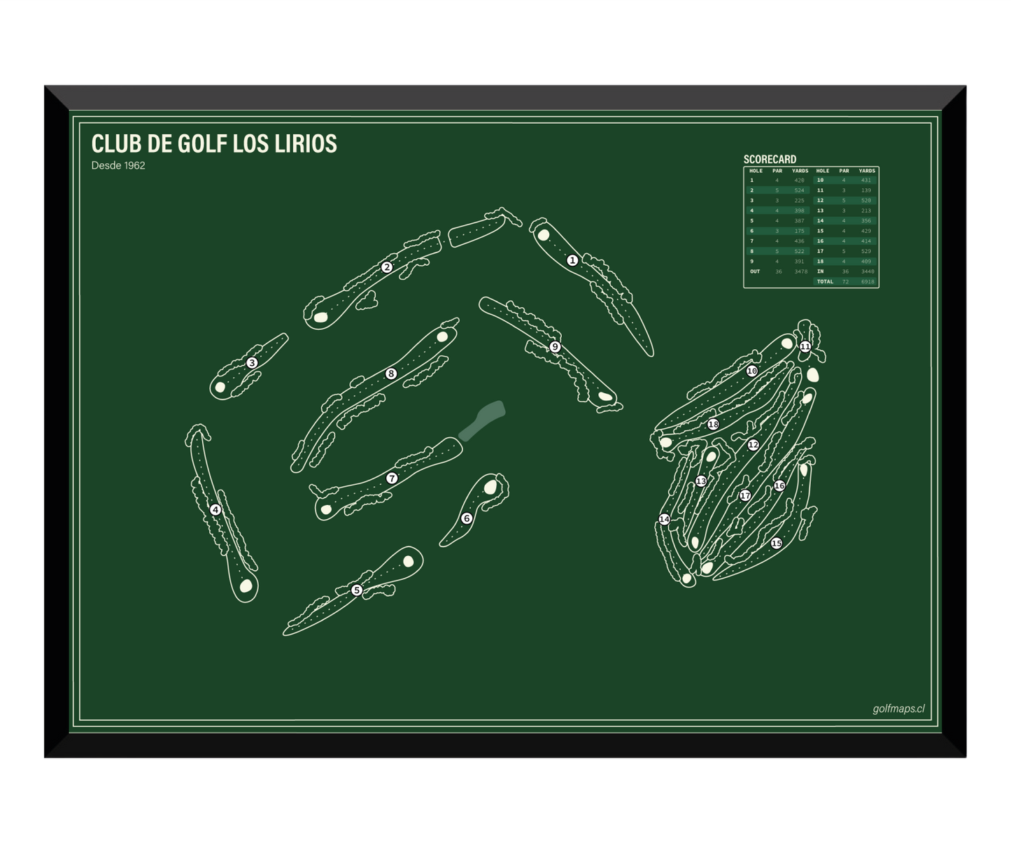 Club de Golf Los Lirios - Green Board Series