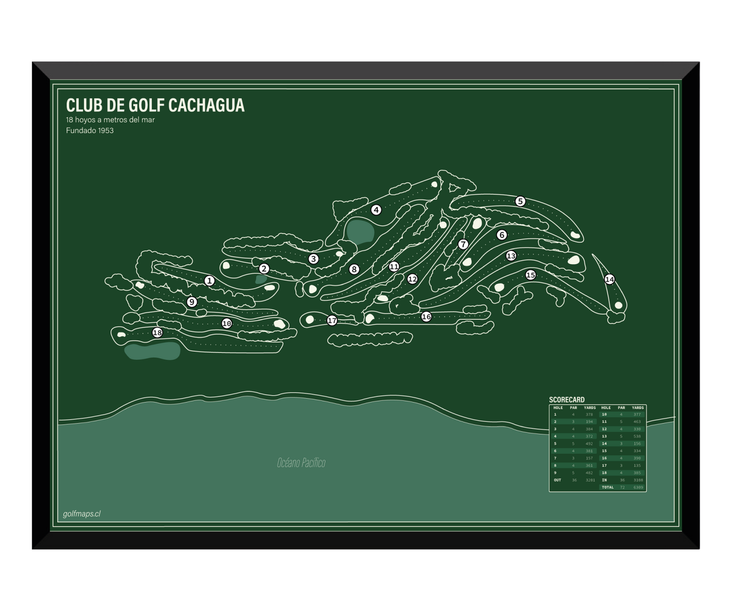 Club de Golf Cachagua - Green Board Series