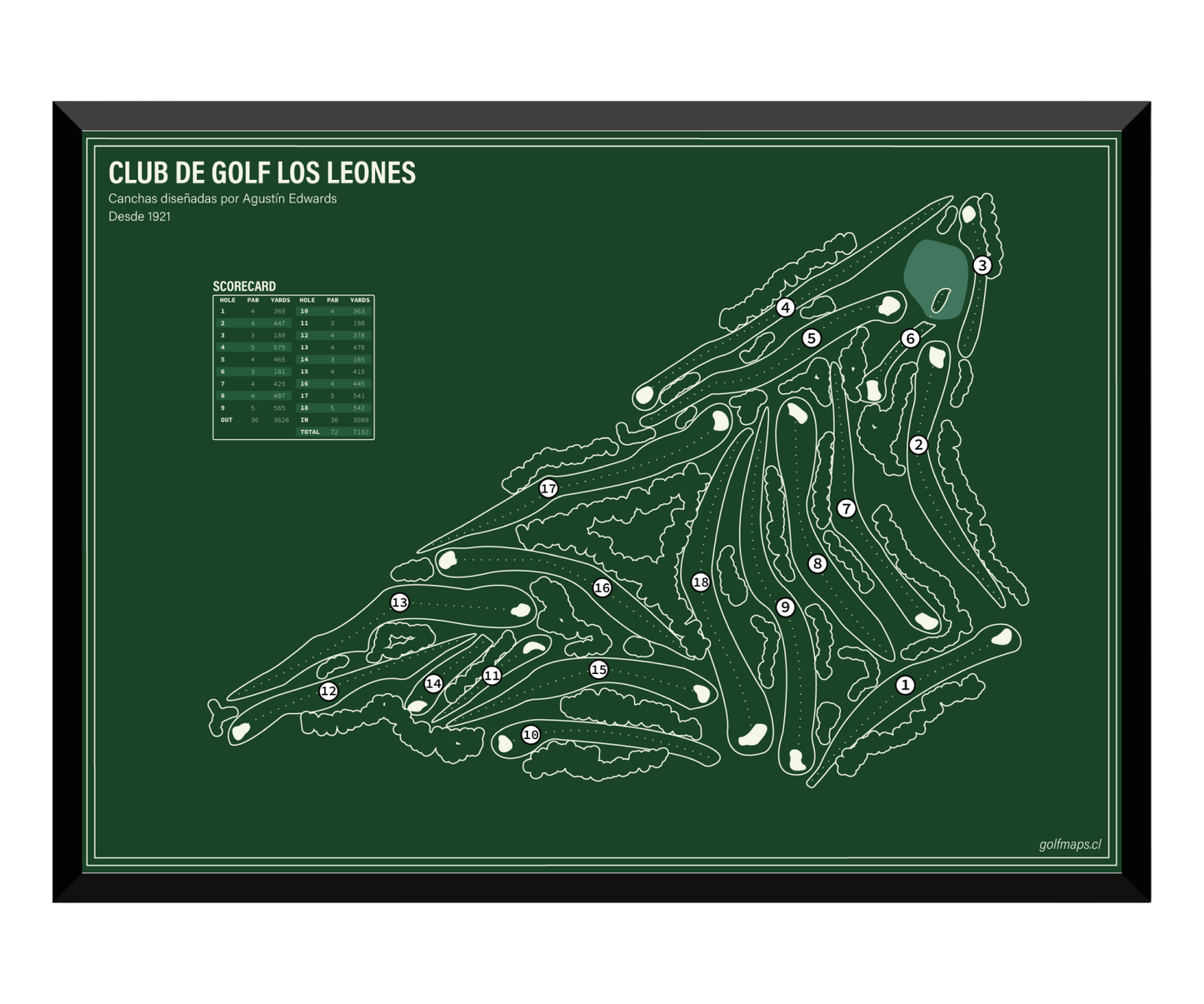 Club de Golf Los Leones - Green Board Series