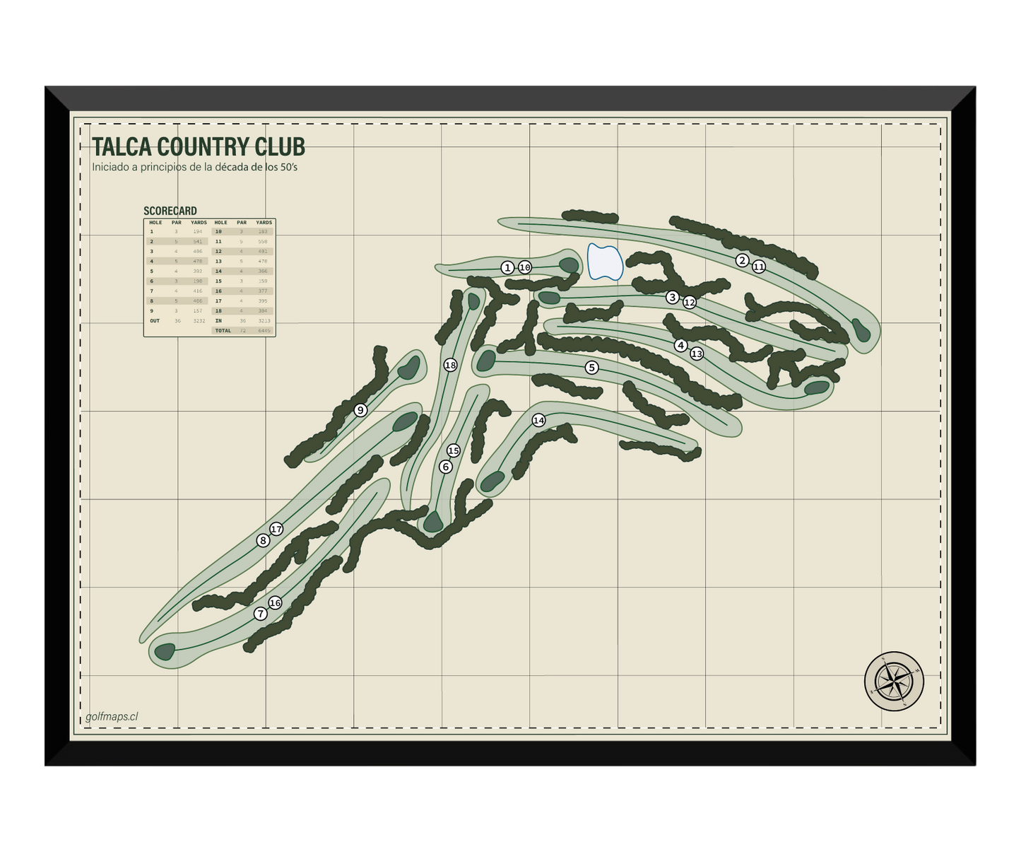 Talca Country Club - Safari Series