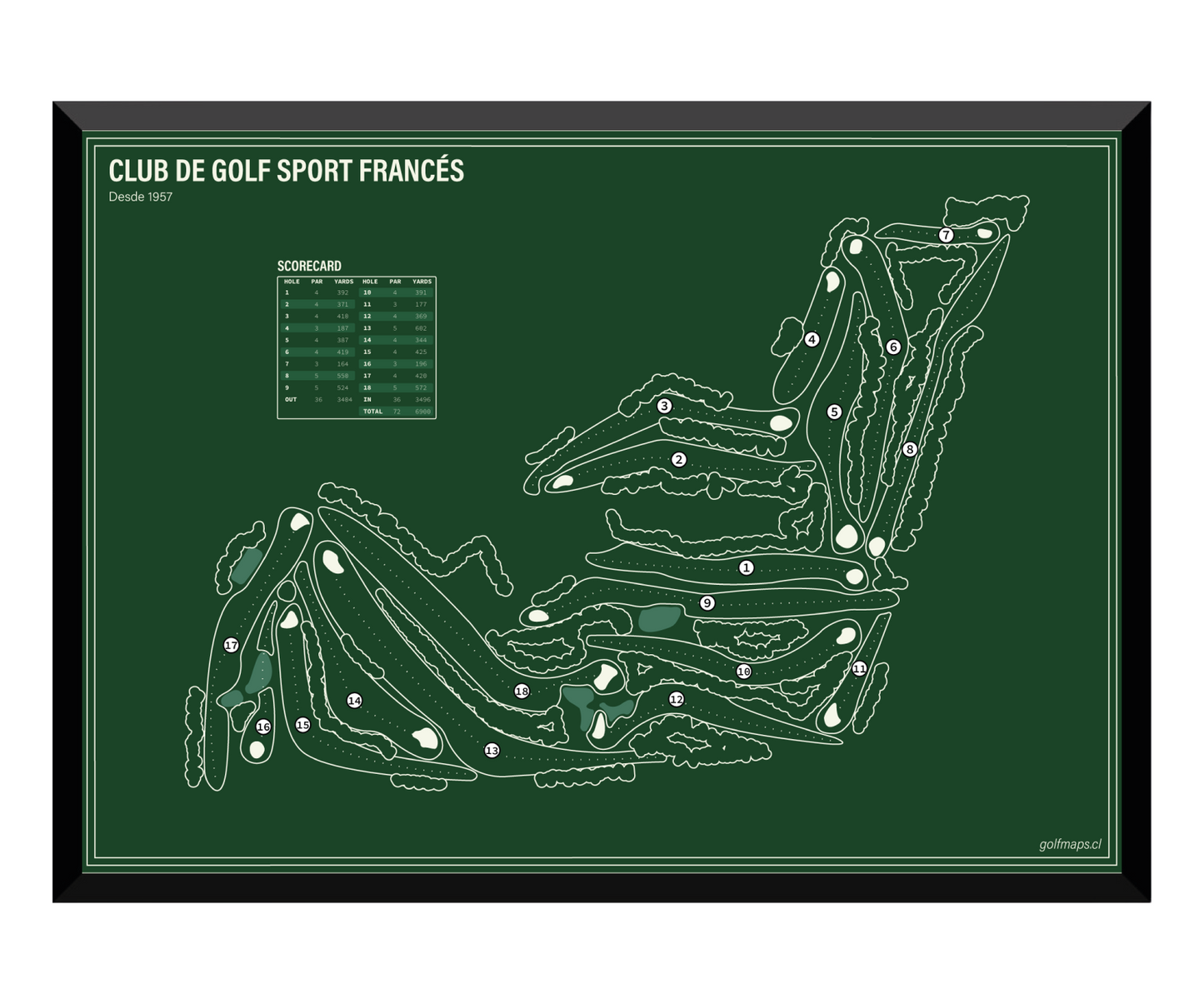 Club de Golf Sport Francés - Green Board Series