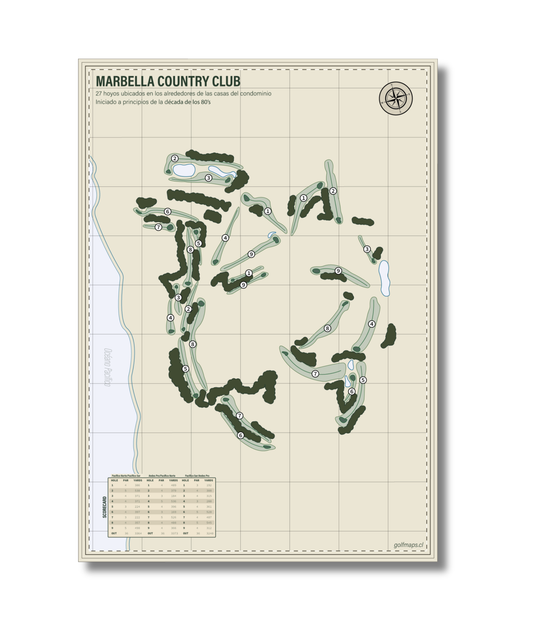 Lámina Marbella Country Club - Safari Series