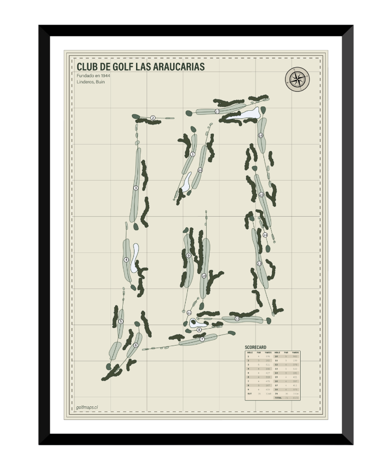 Club de Golf Las Araucarias - Safari Series