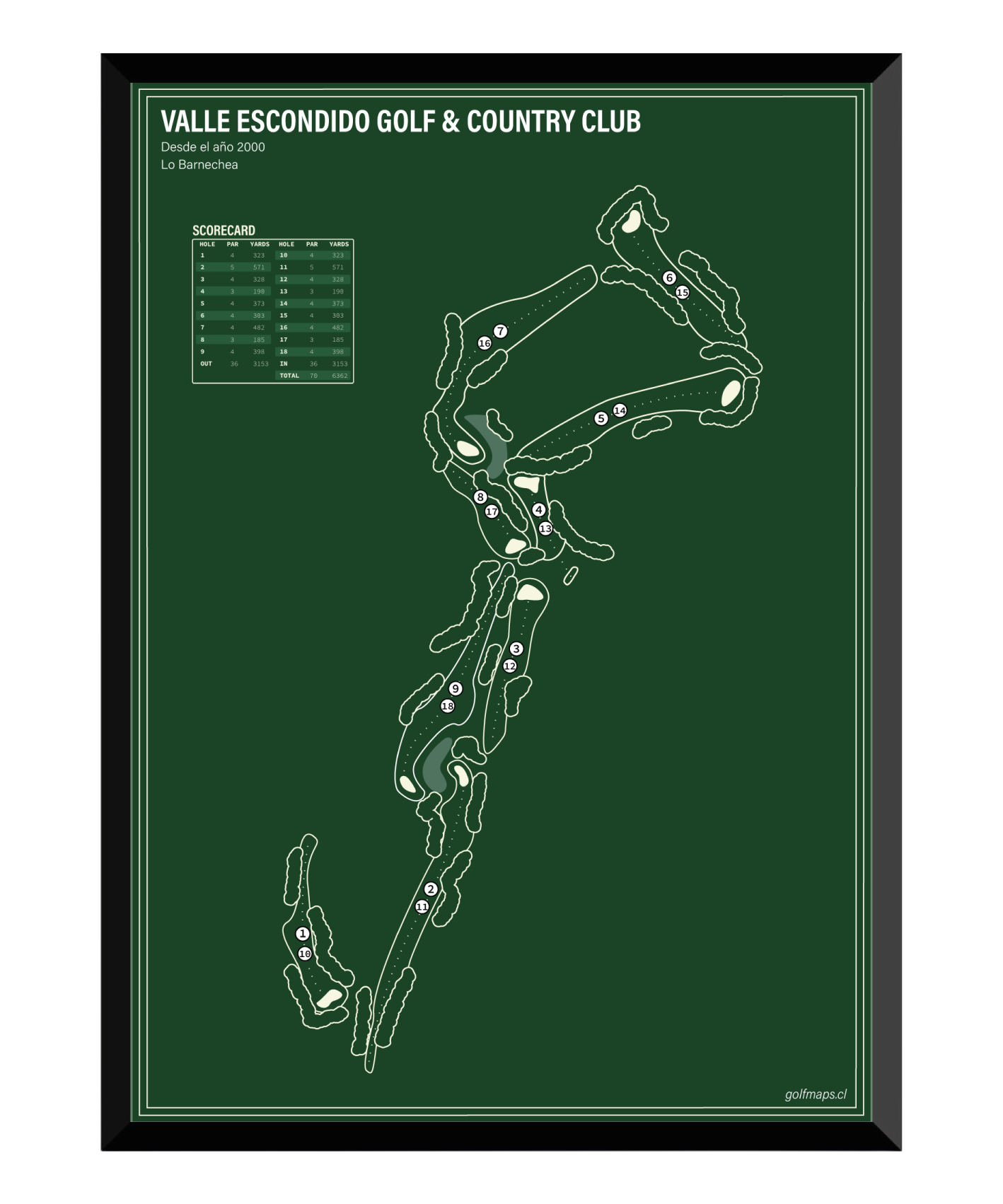 Club de golf Valle Escondido - Green Board Series