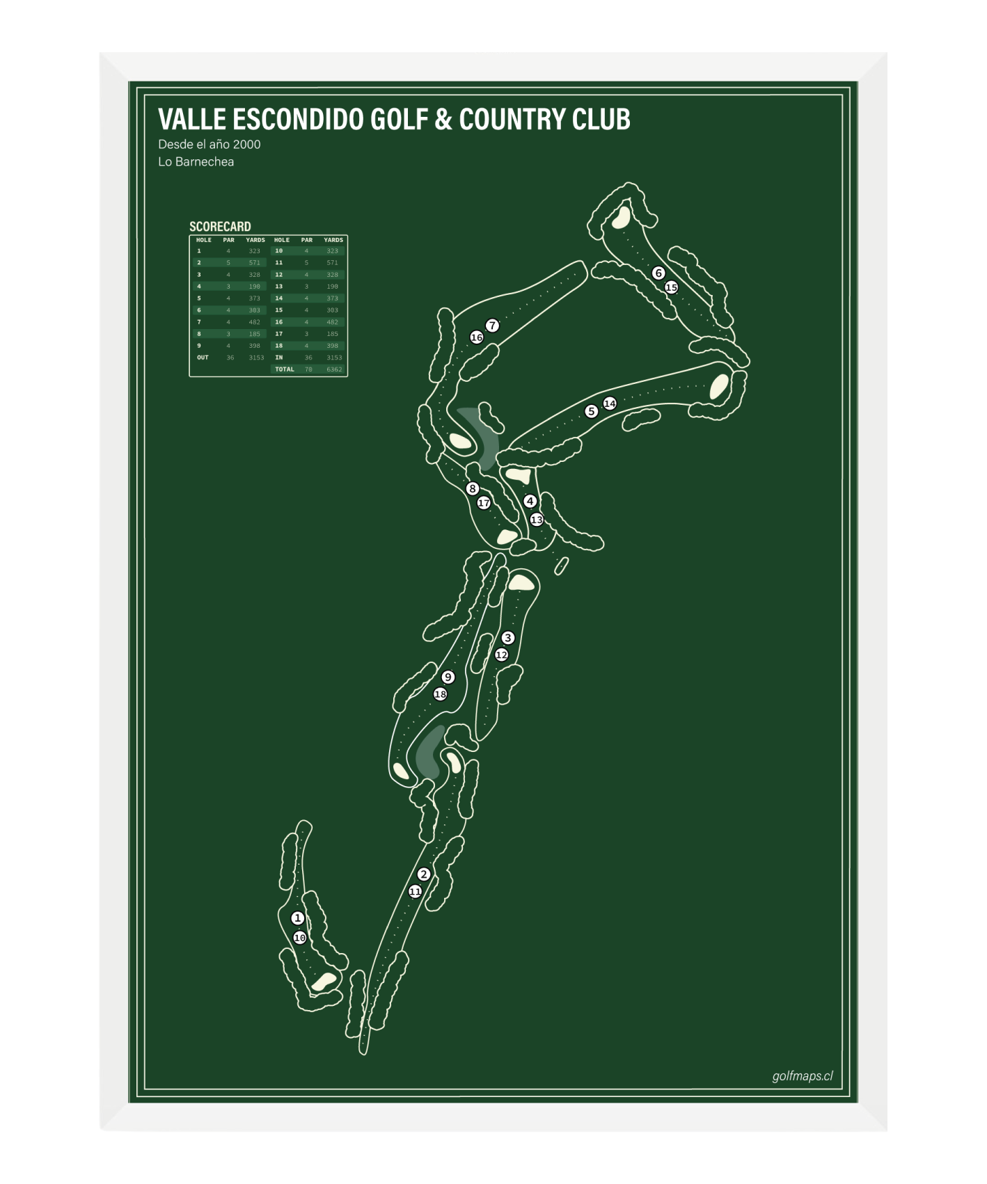Club de golf Valle Escondido - Green Board Series