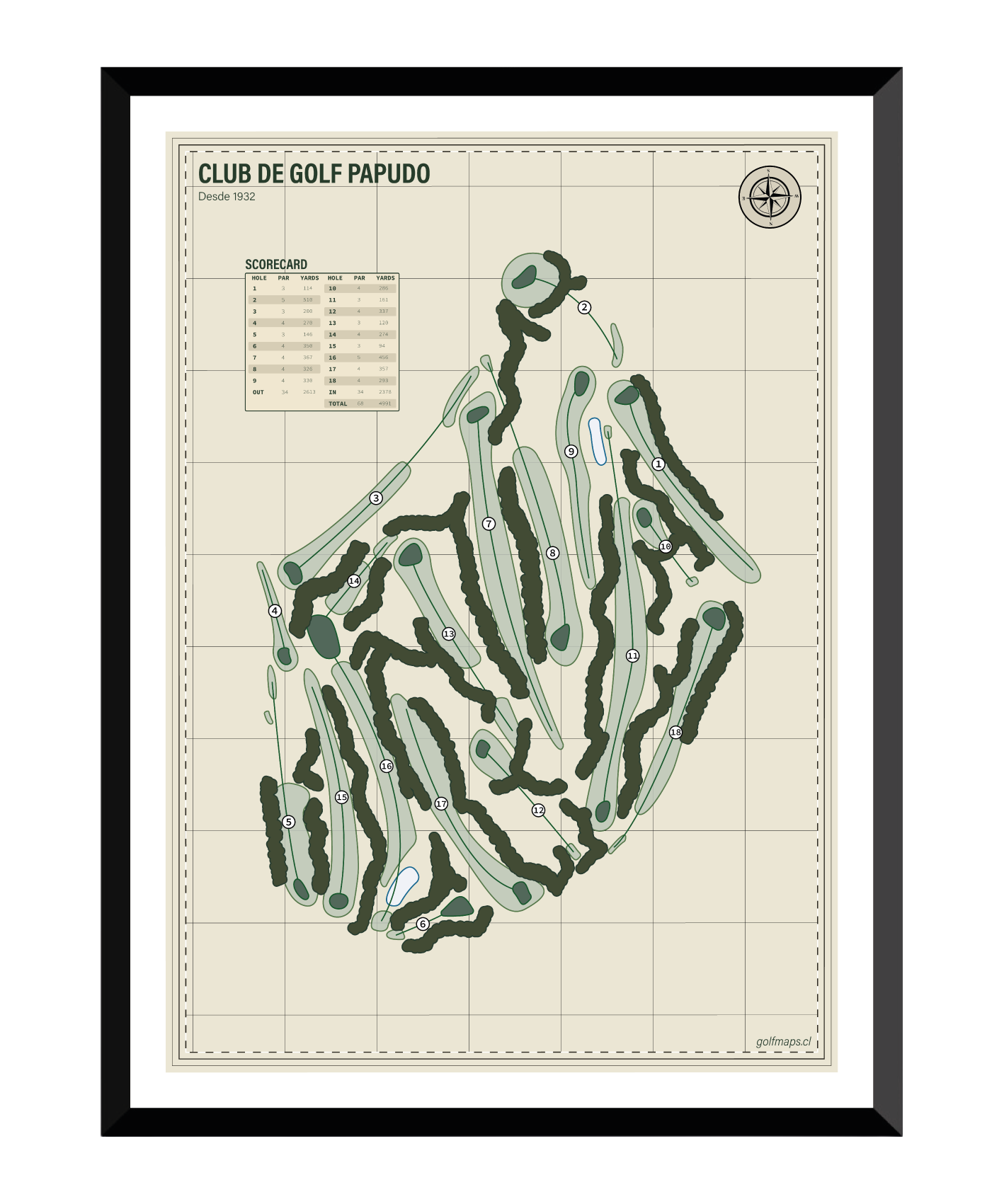 Club de Golf Papudo - Safari Series