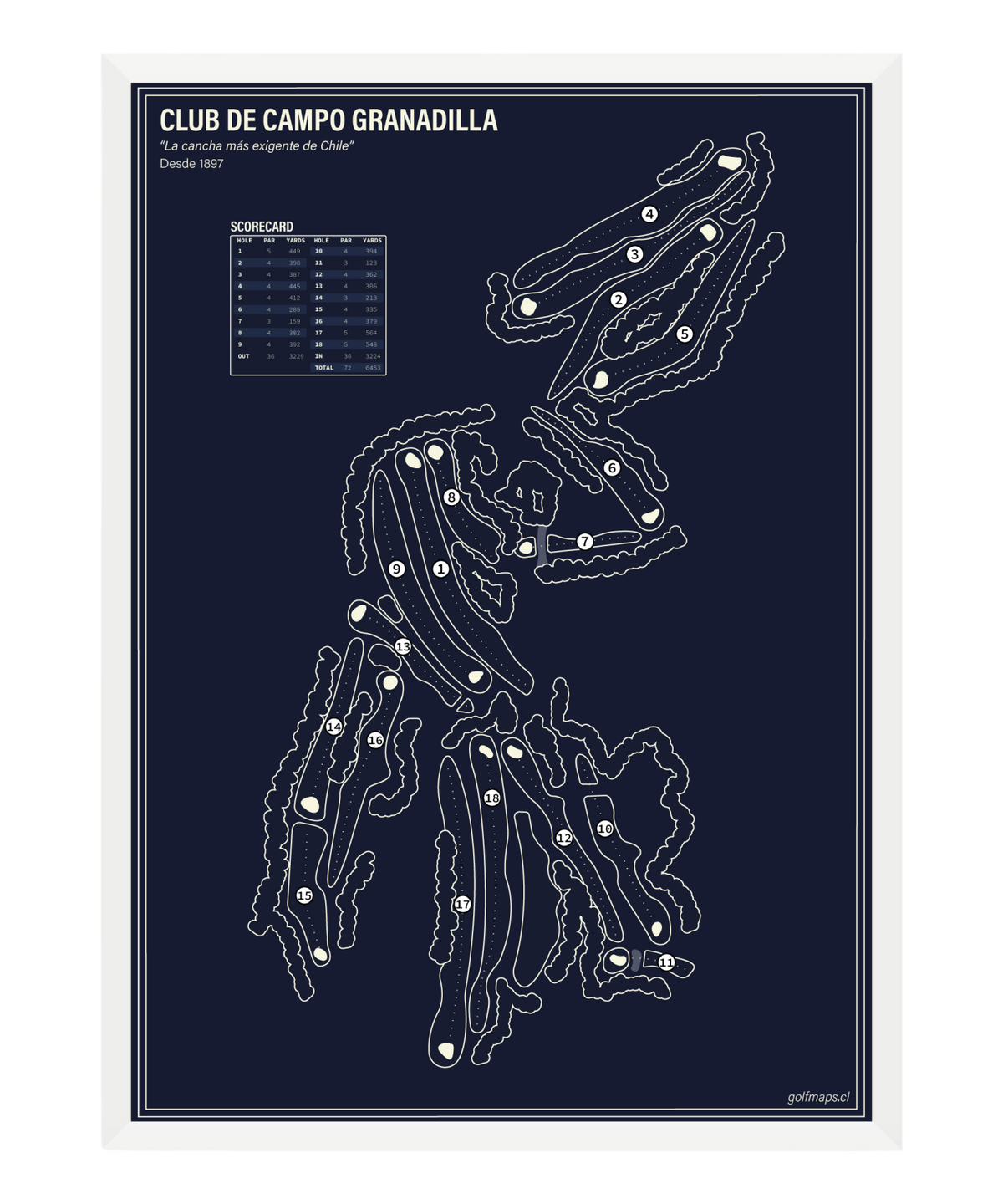 Club de Campo Granadilla - Blue Board Series