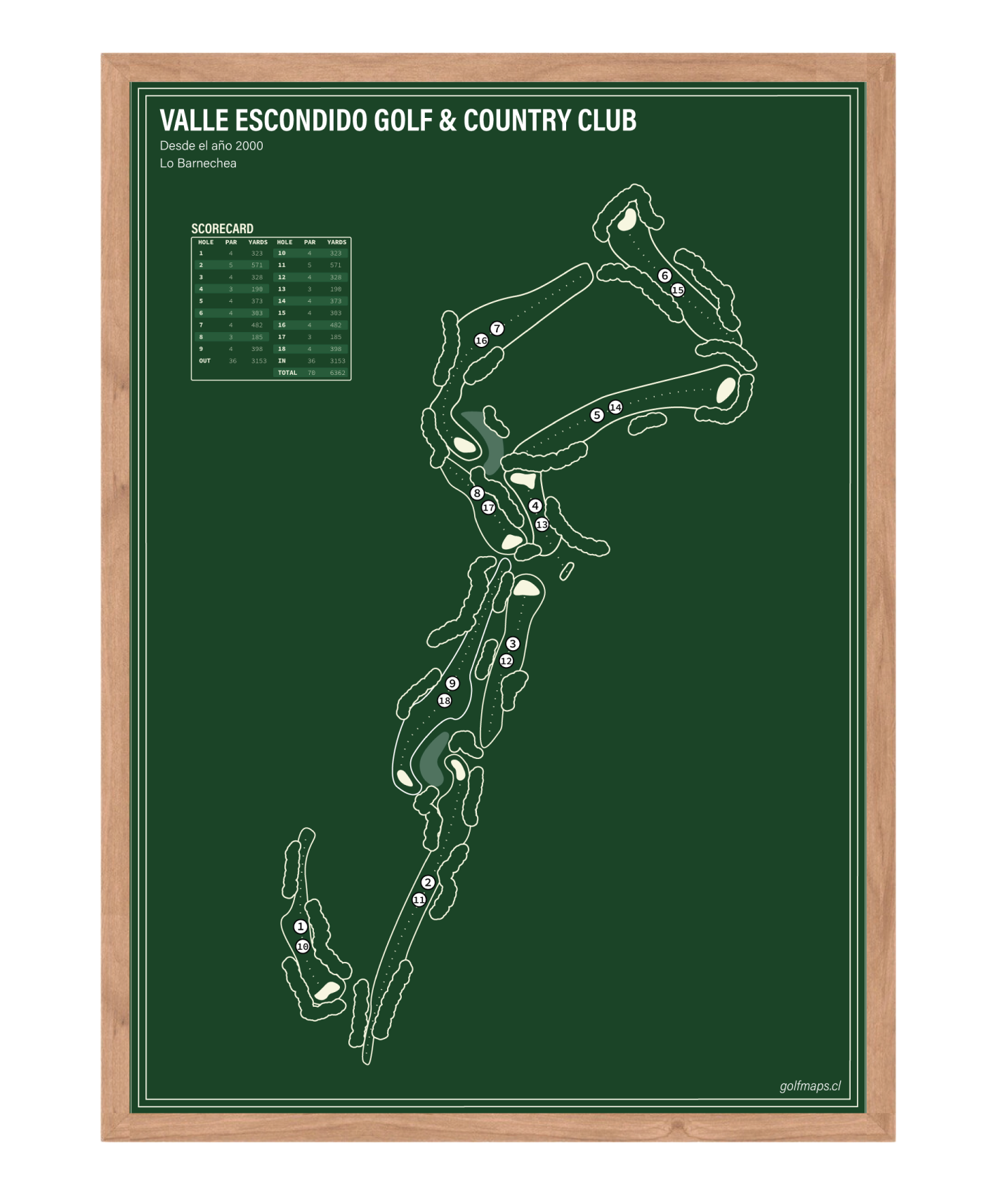 Club de golf Valle Escondido - Green Board Series