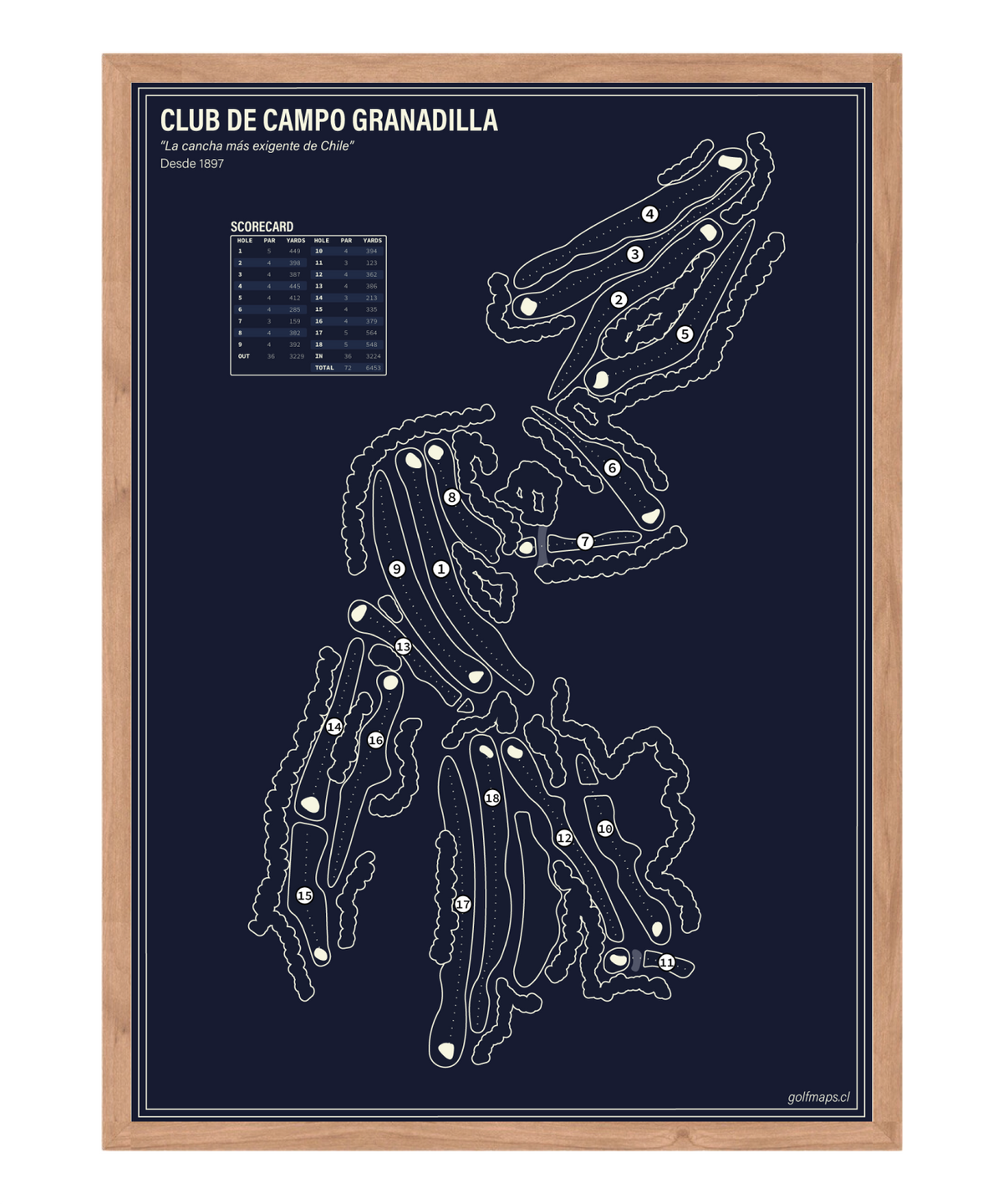 Club de Campo Granadilla - Blue Board Series