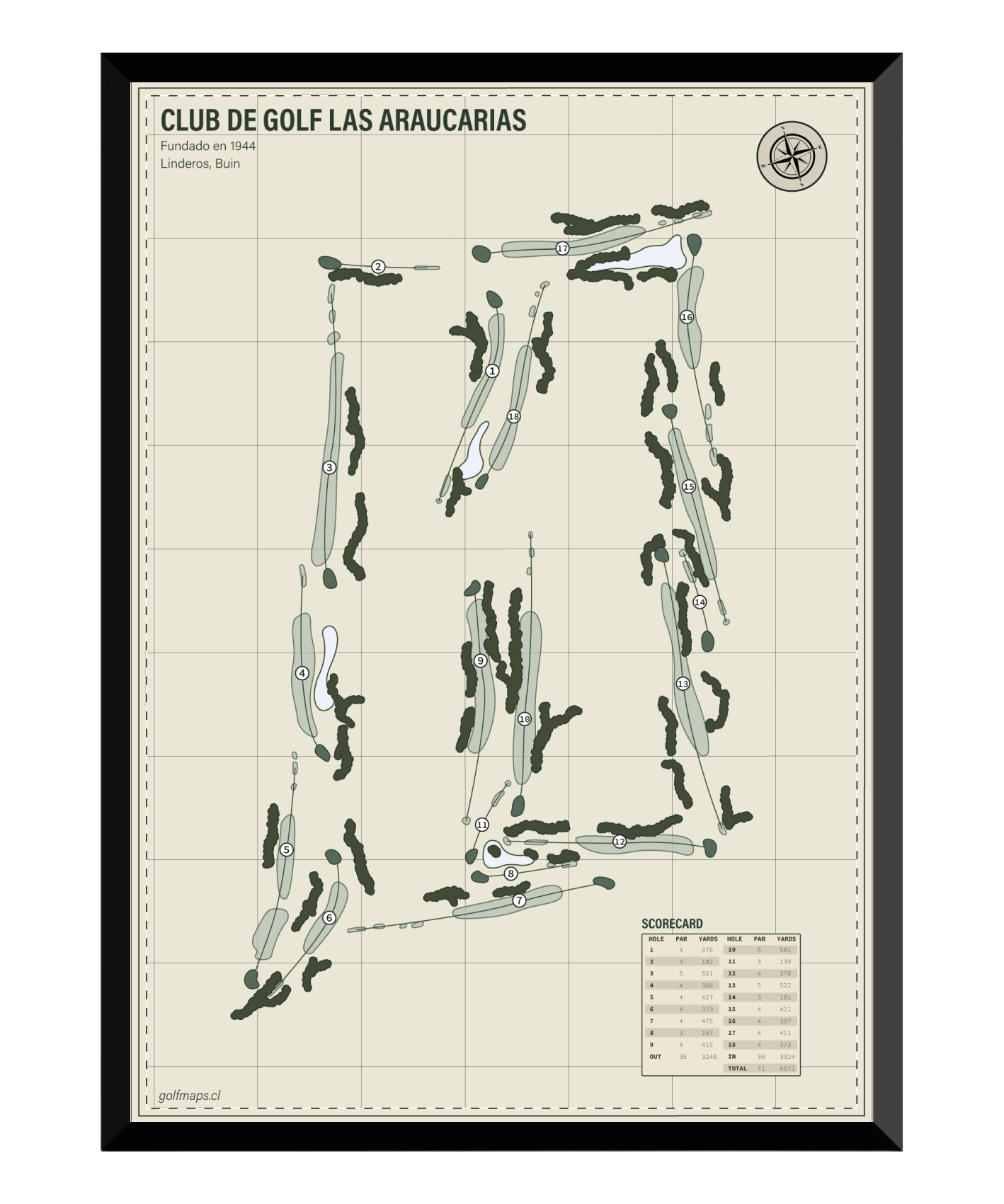 Club de Golf Las Araucarias - Safari Series
