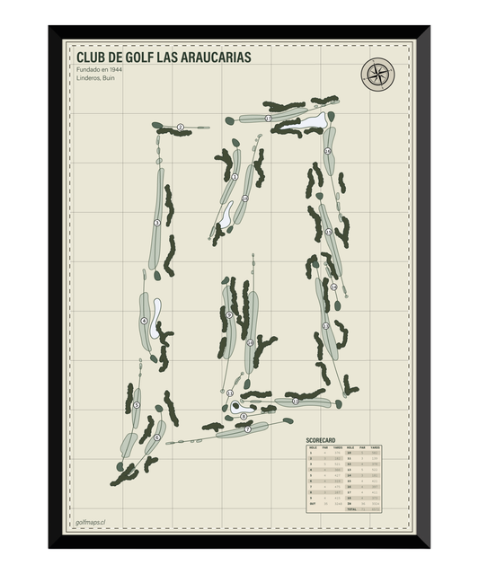 Club de Golf Las Araucarias - Safari Series