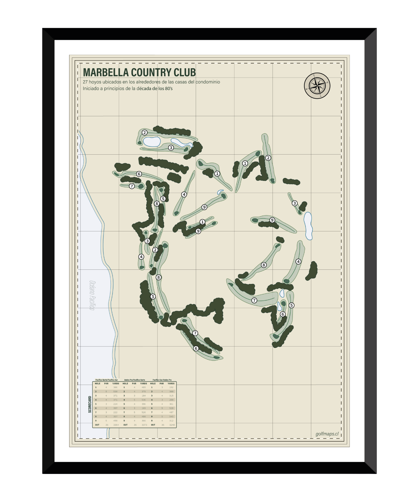 Marbella Country Club - Safari Series