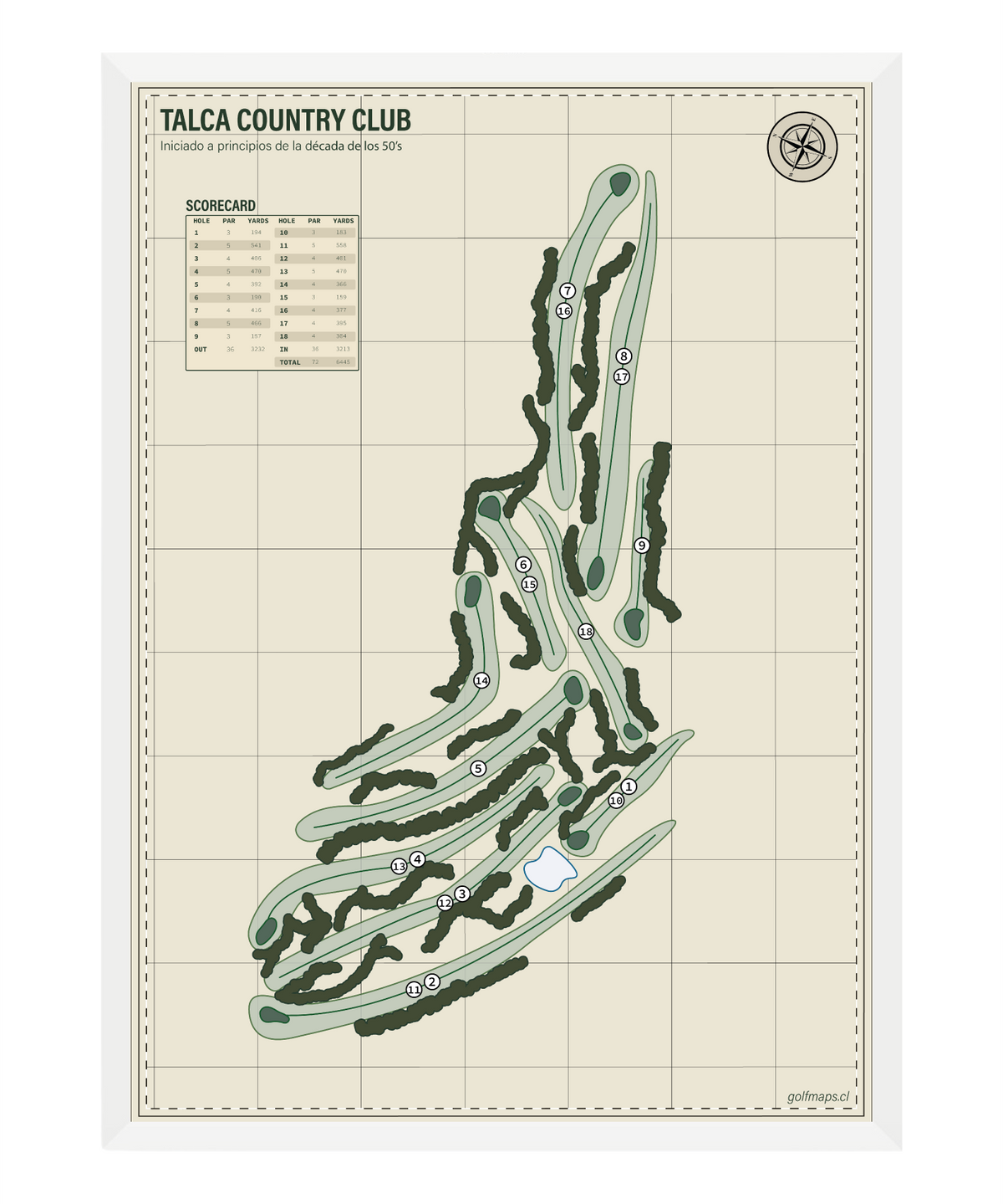 Talca Country Club - Safari Series