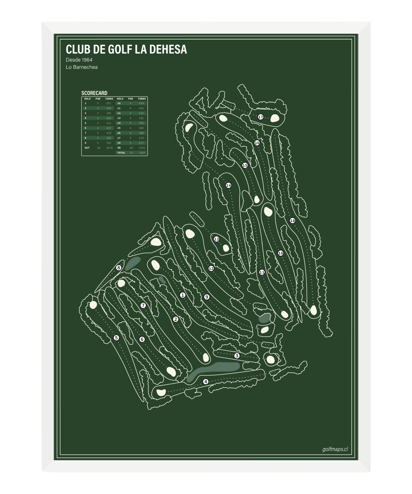 Club de Golf La Dehesa - Green Board Series