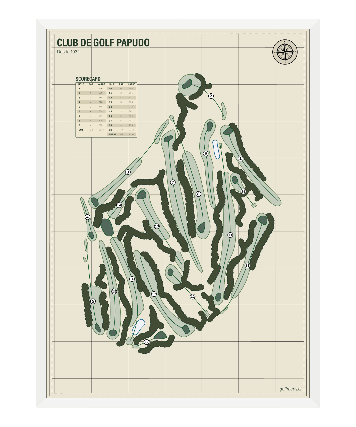 Club de Golf Papudo - Safari Series