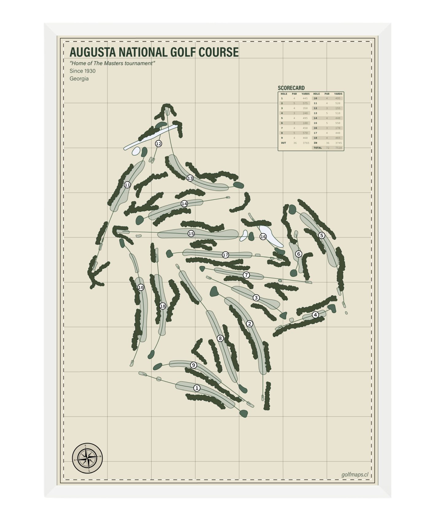Augusta National Golf Course - Safari Series