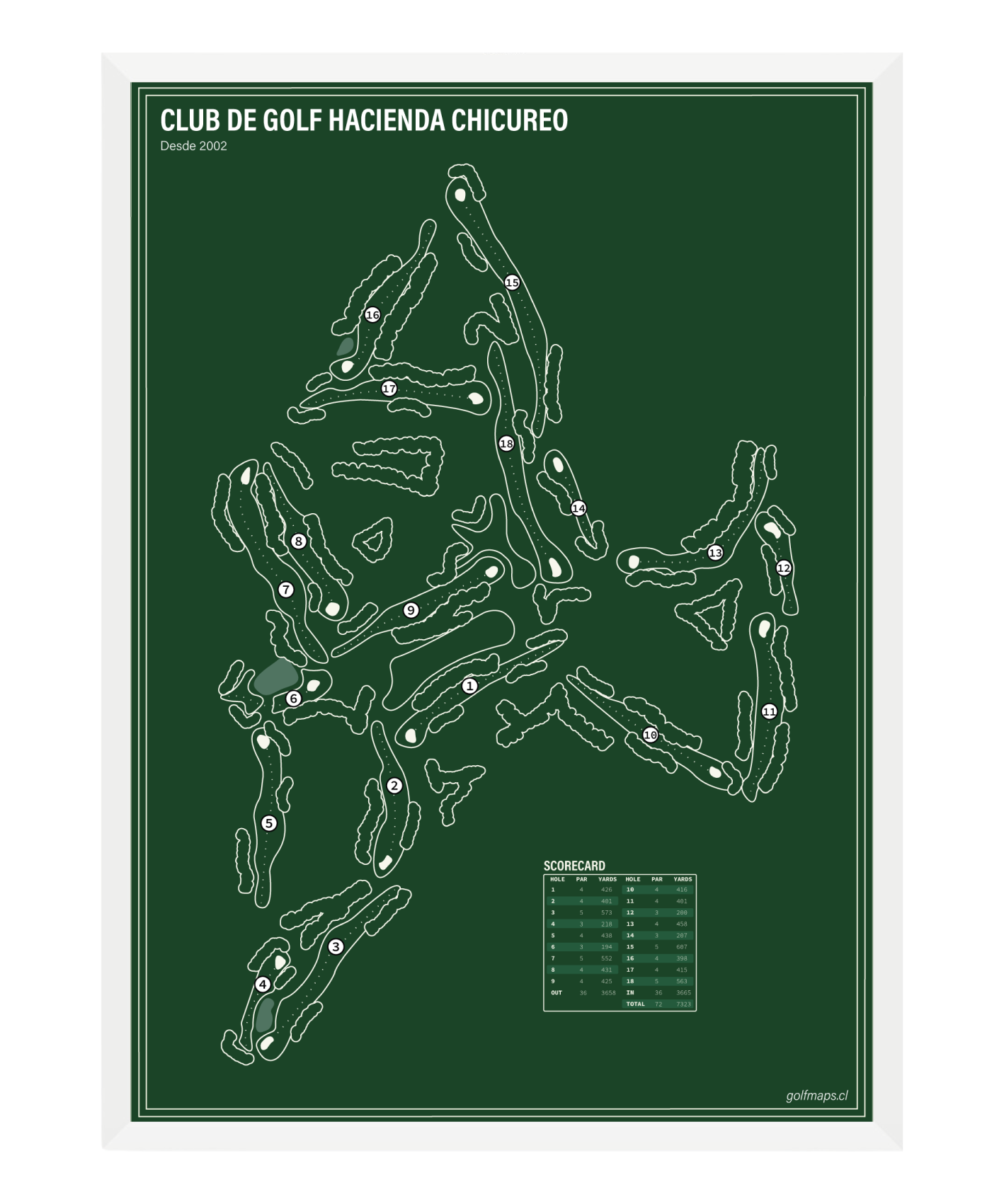 Club de Golf Hacienda Chicureo - Green Board Series