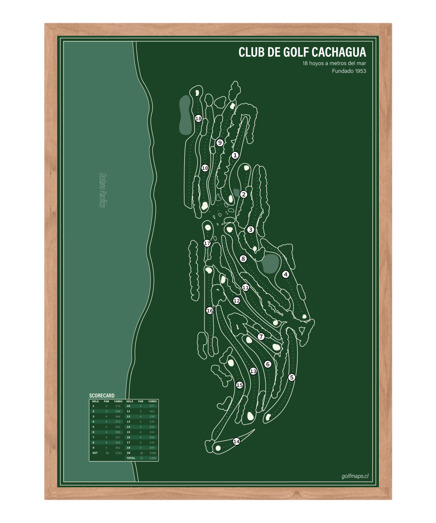 Club de Golf Cachagua - Green Board Series