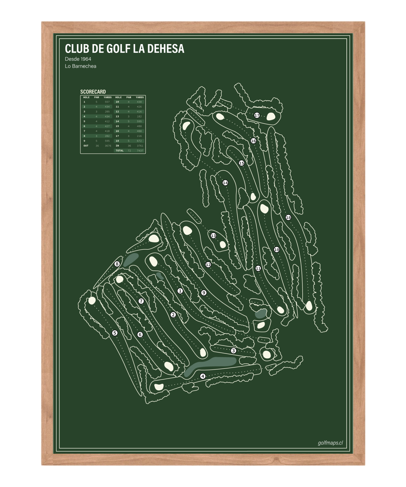 Club de Golf La Dehesa - Green Board Series