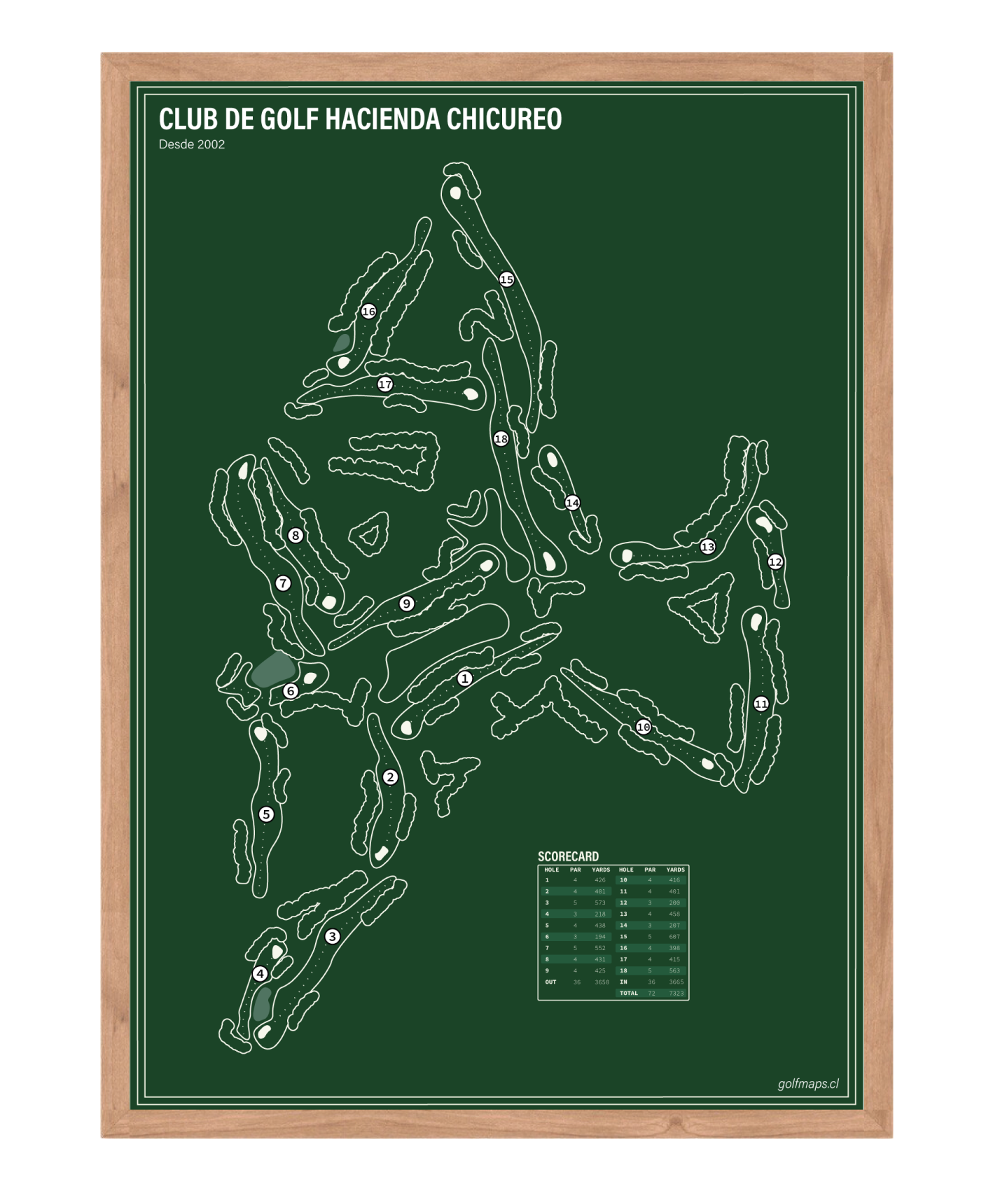 Club de Golf Hacienda Chicureo - Green Board Series
