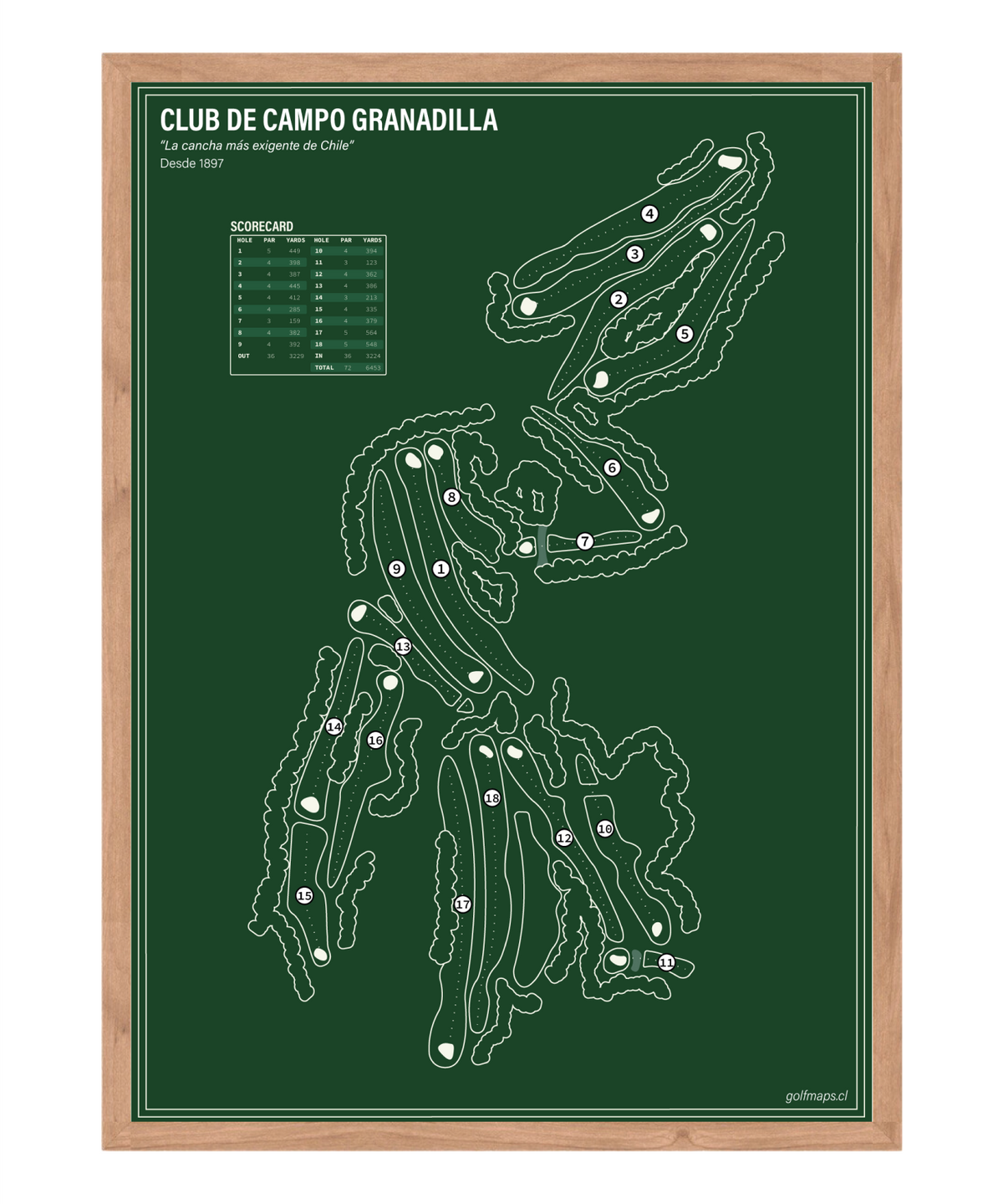 Club de Campo Granadilla - Green Board Series