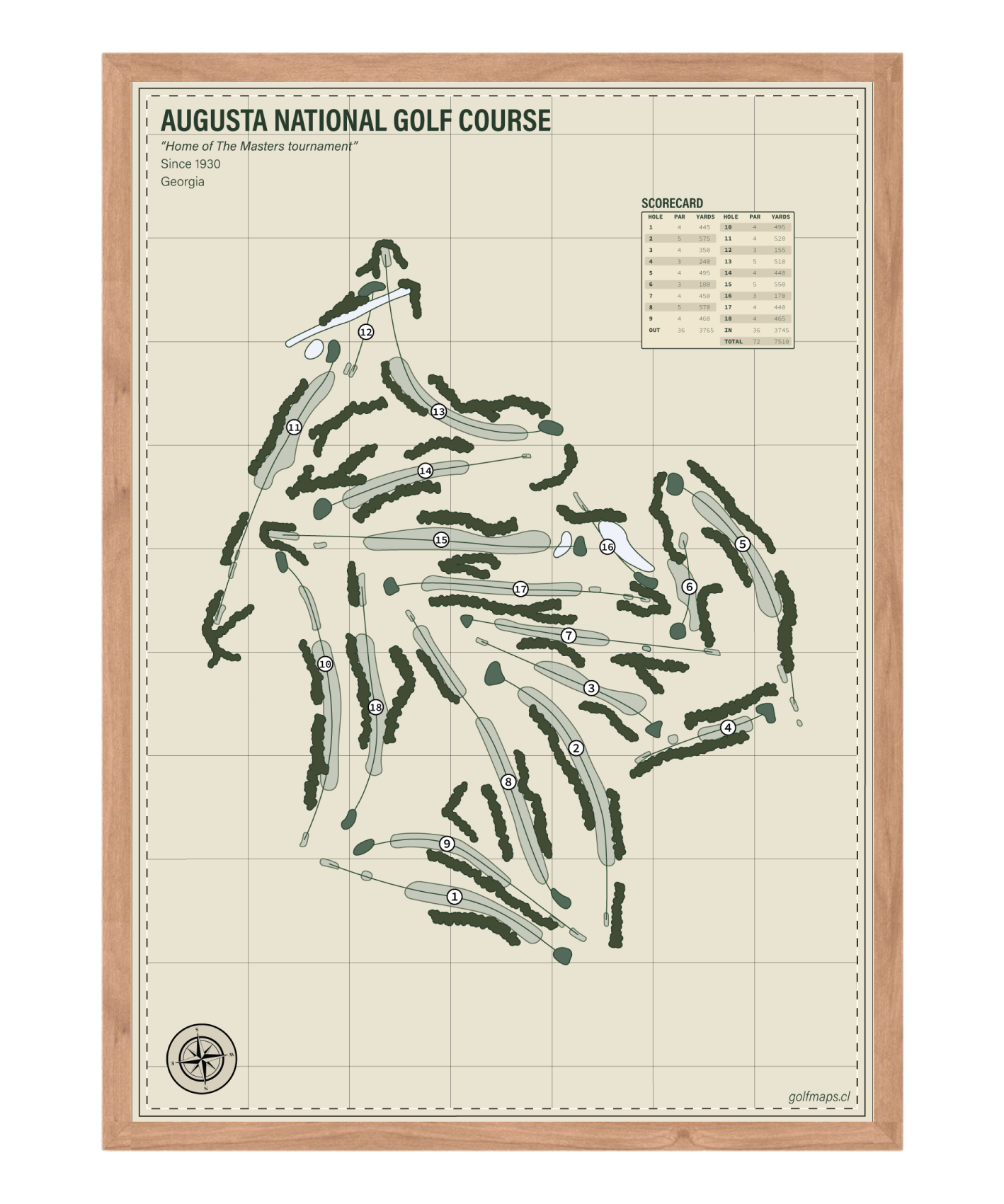 Augusta National Golf Course - Safari Series