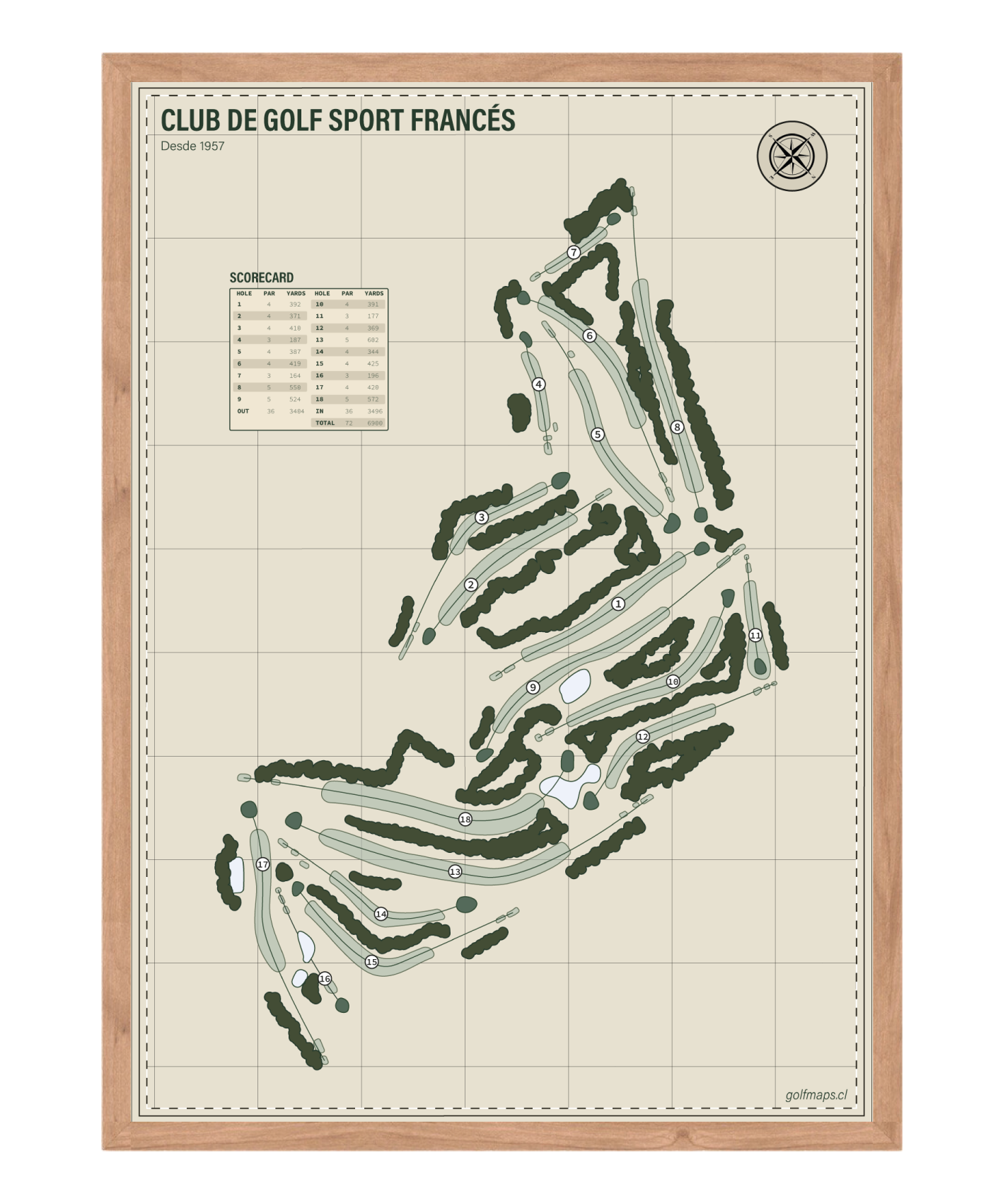 Club de Golf Sport Francés - Safari Series
