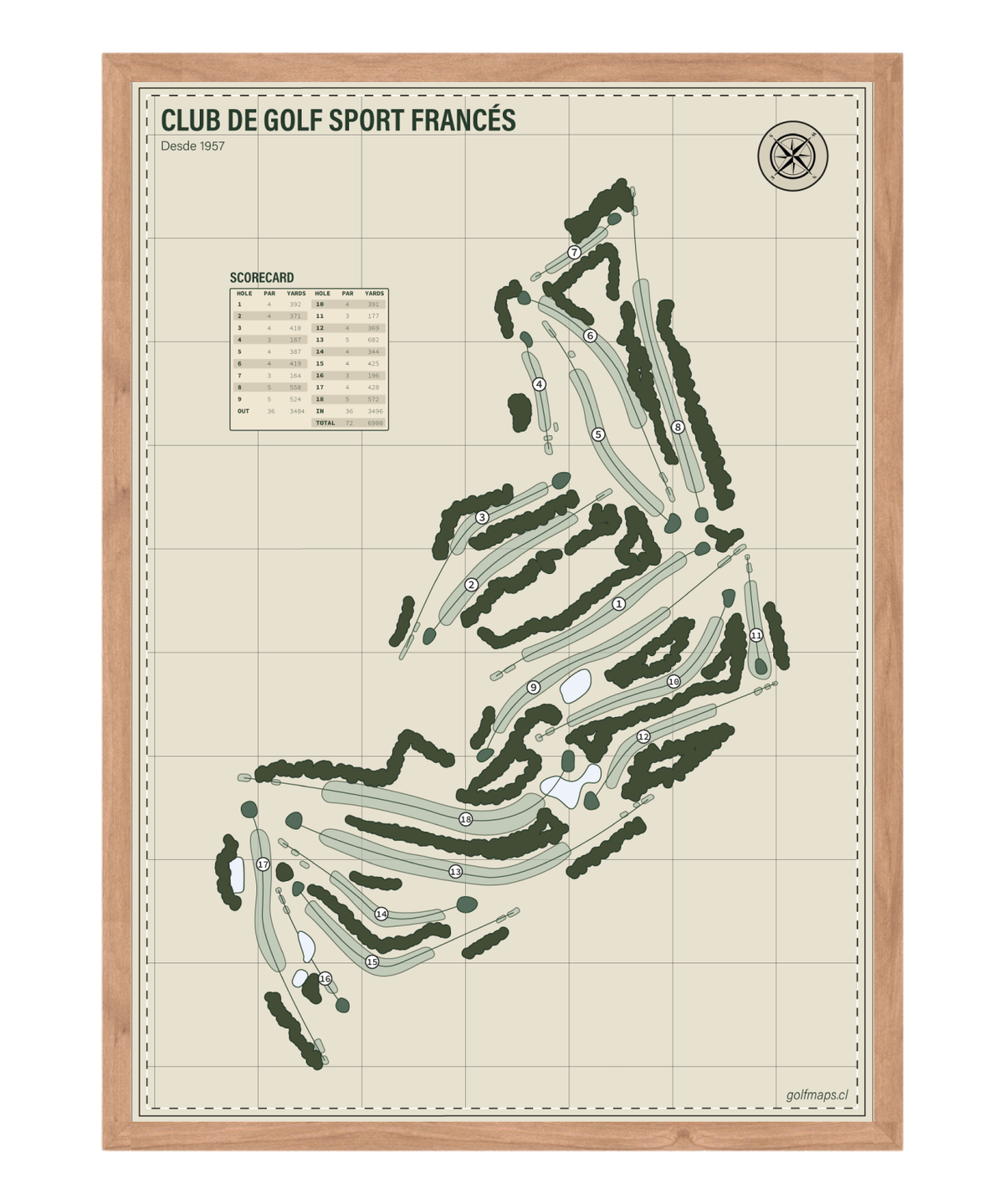 Club de Golf Sport Francés - Safari Series