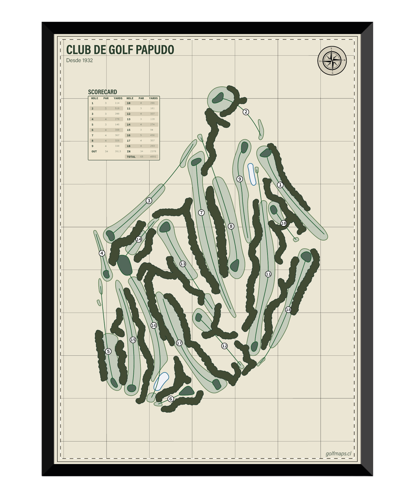 Club de Golf Papudo - Safari Series