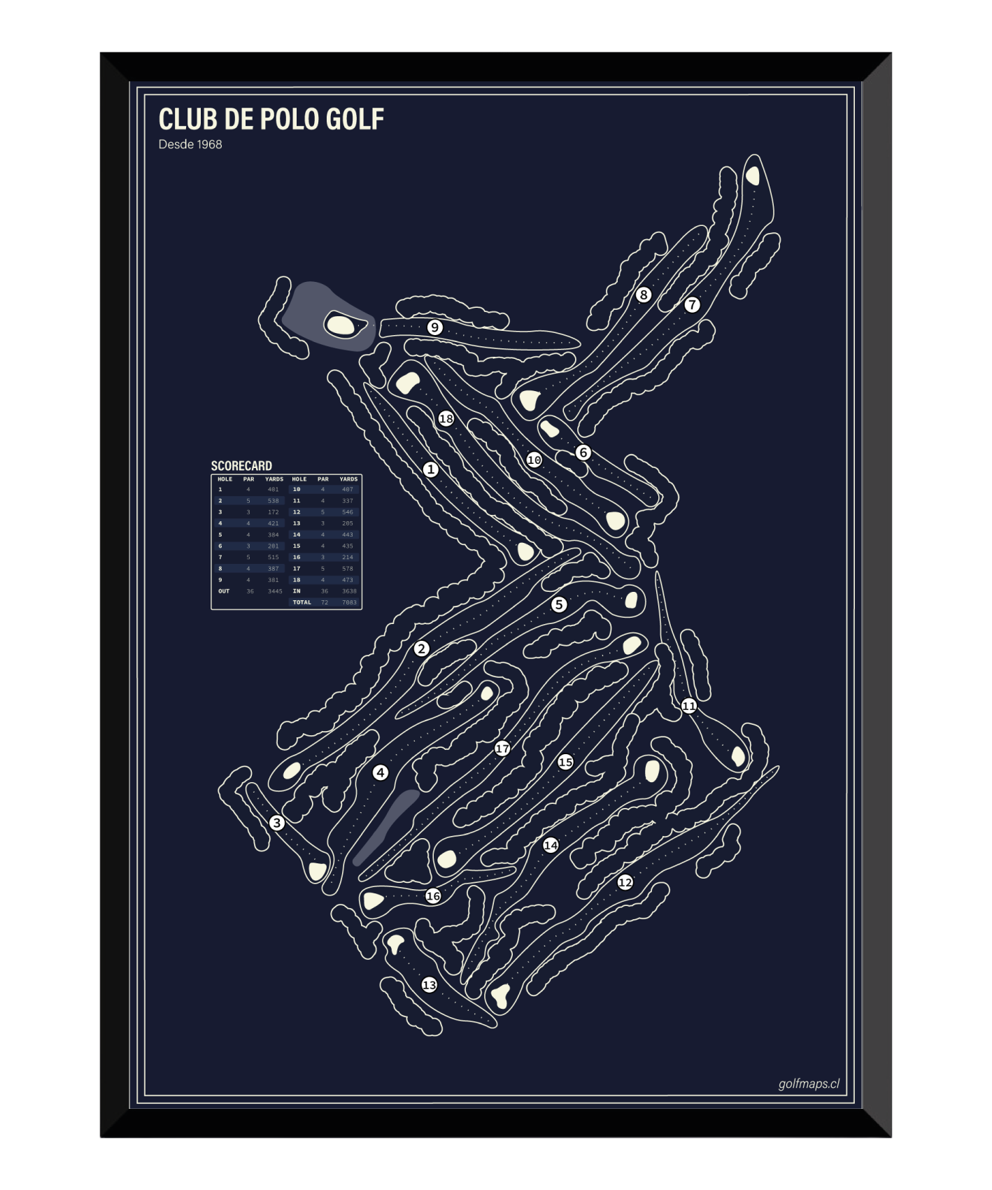 Club de Polo y Equitación San Cristóbal - Blue Board Series
