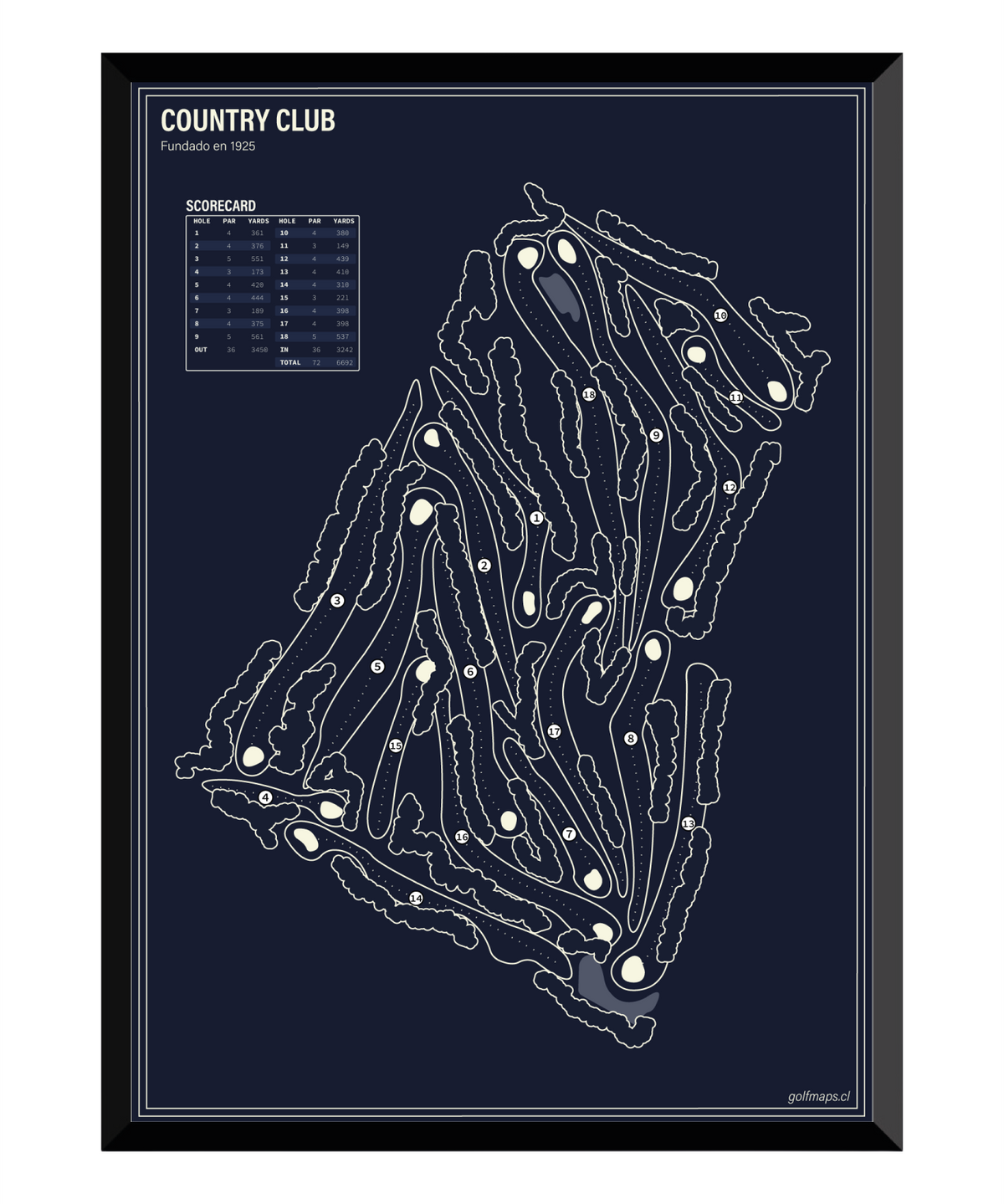 Prince of Wales Country Club - Blue Board Series