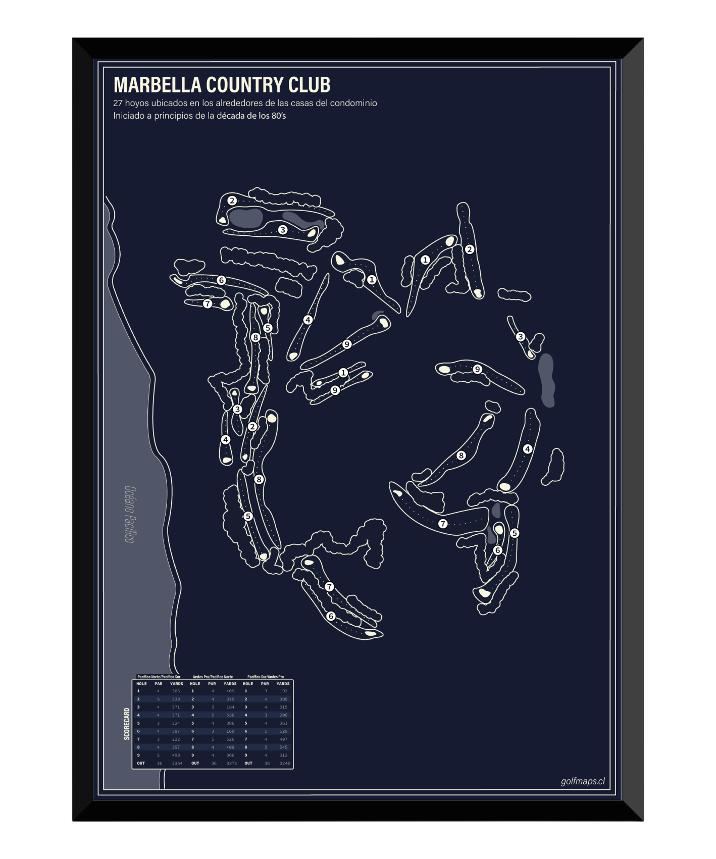 Marbella Country Club - Blue Board Series
