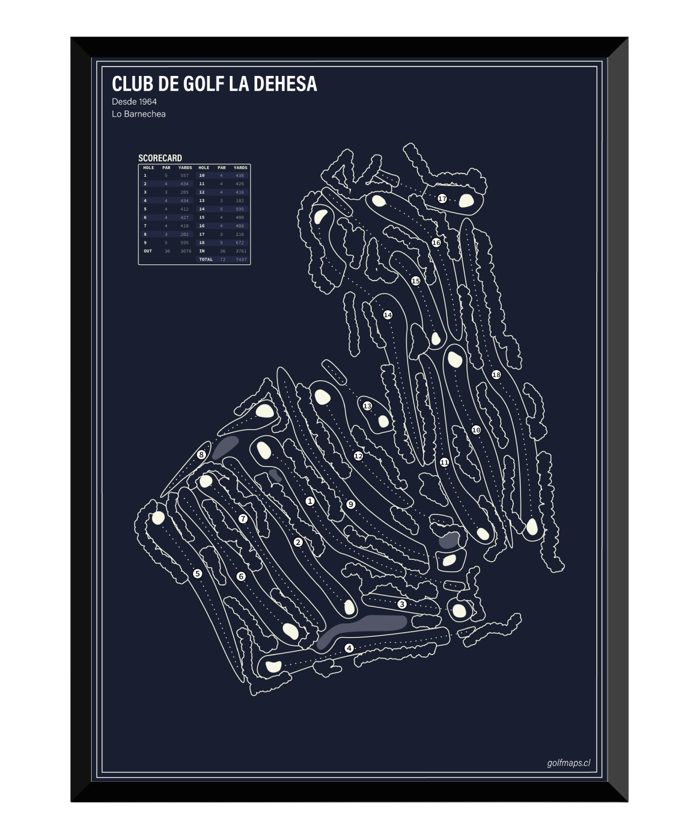 Club de Golf La Dehesa - Blue Board Series
