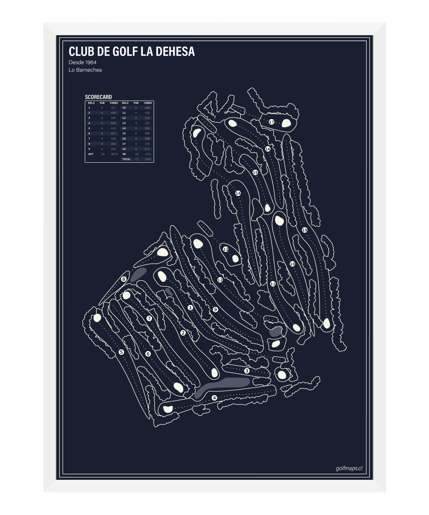 Club de Golf La Dehesa - Blue Board Series