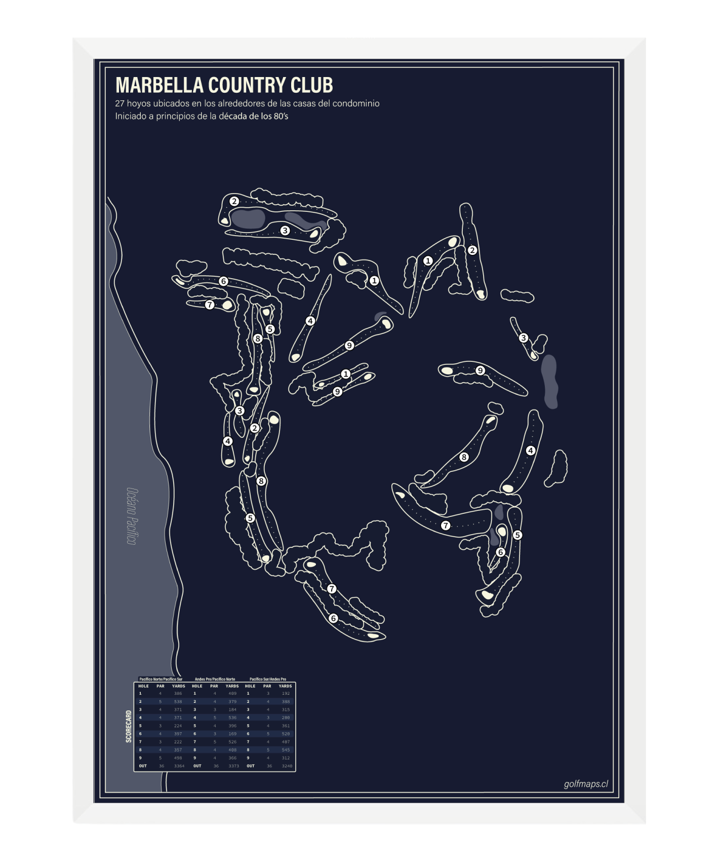 Marbella Country Club - Blue Board Series