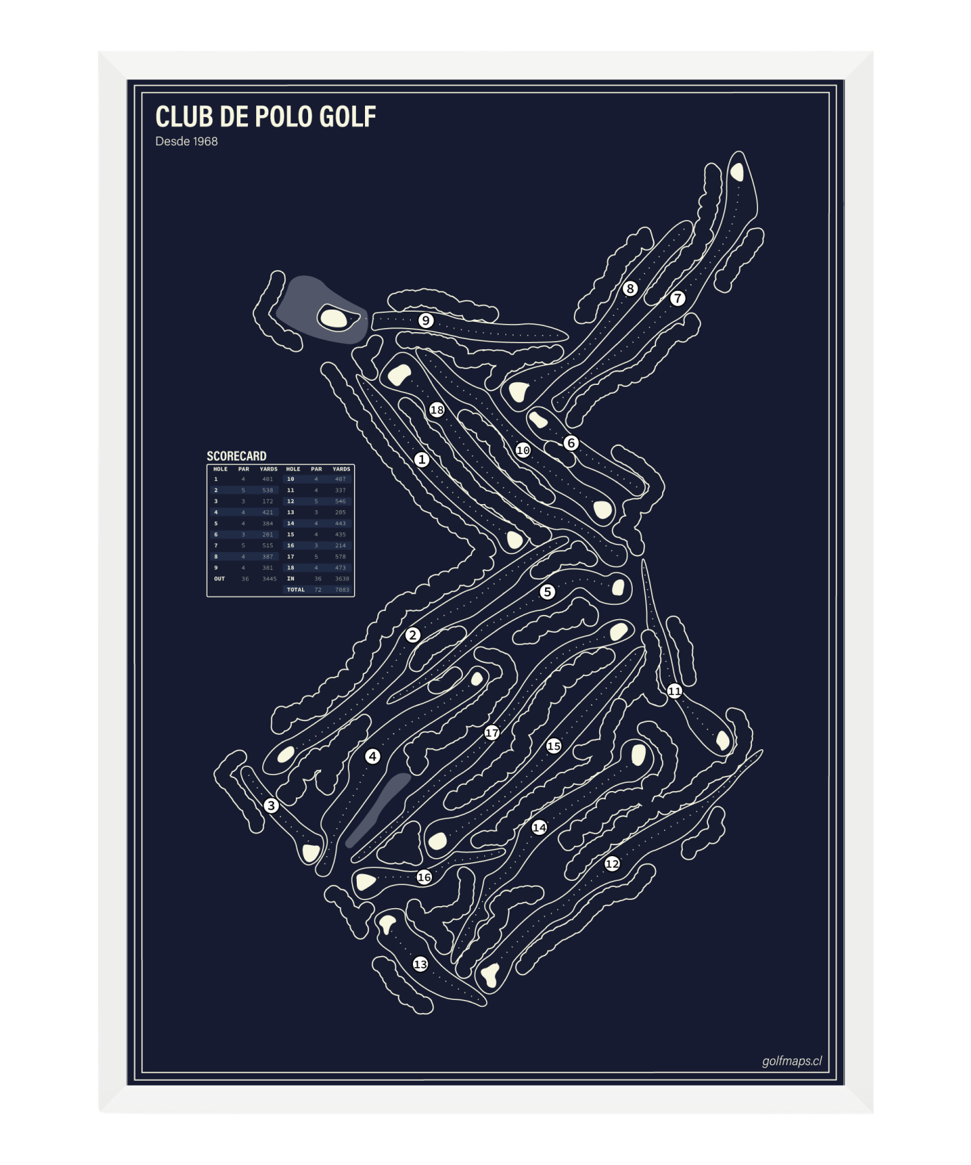 Club de Polo y Equitación San Cristóbal - Blue Board Series