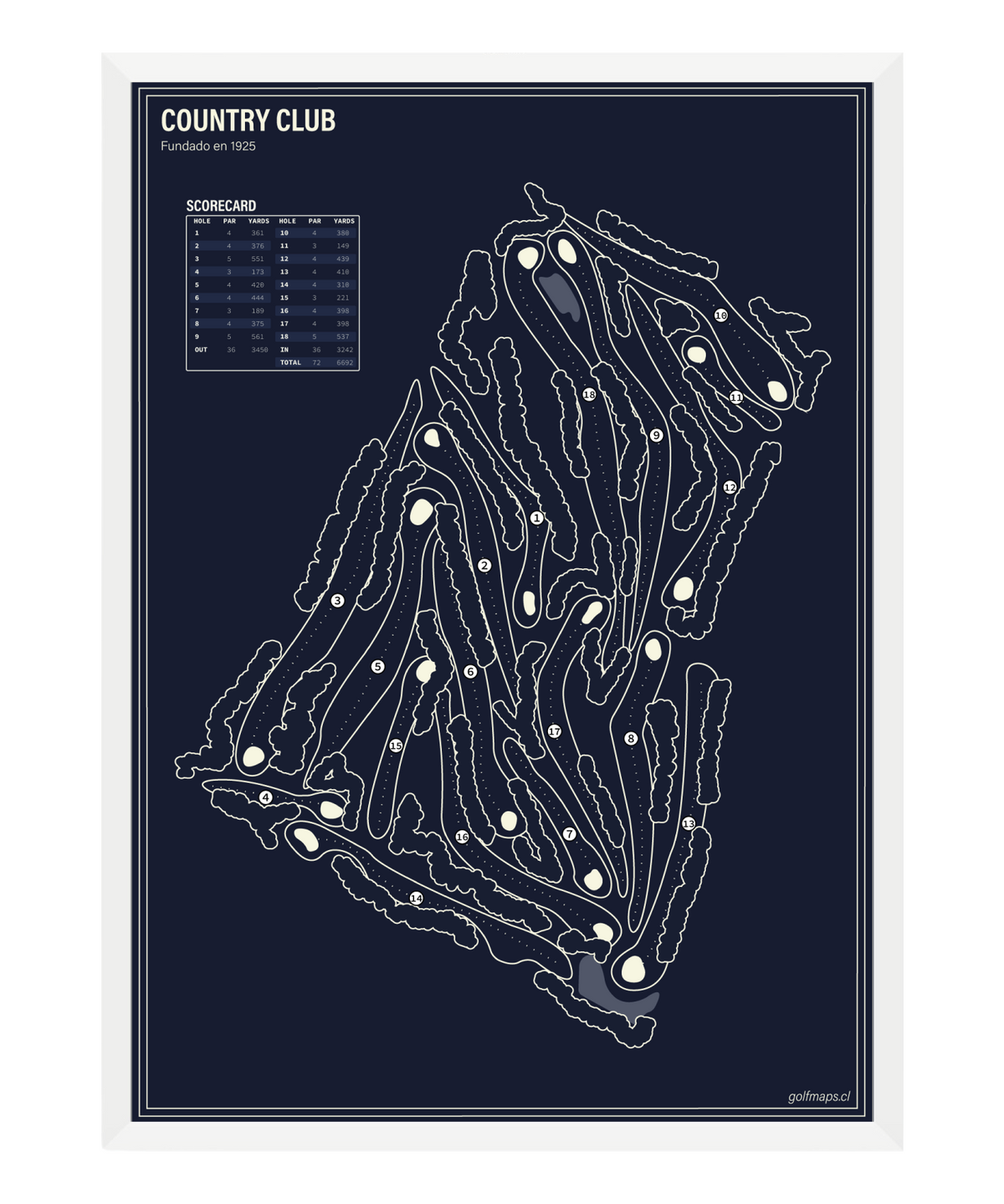 Prince of Wales Country Club - Blue Board Series
