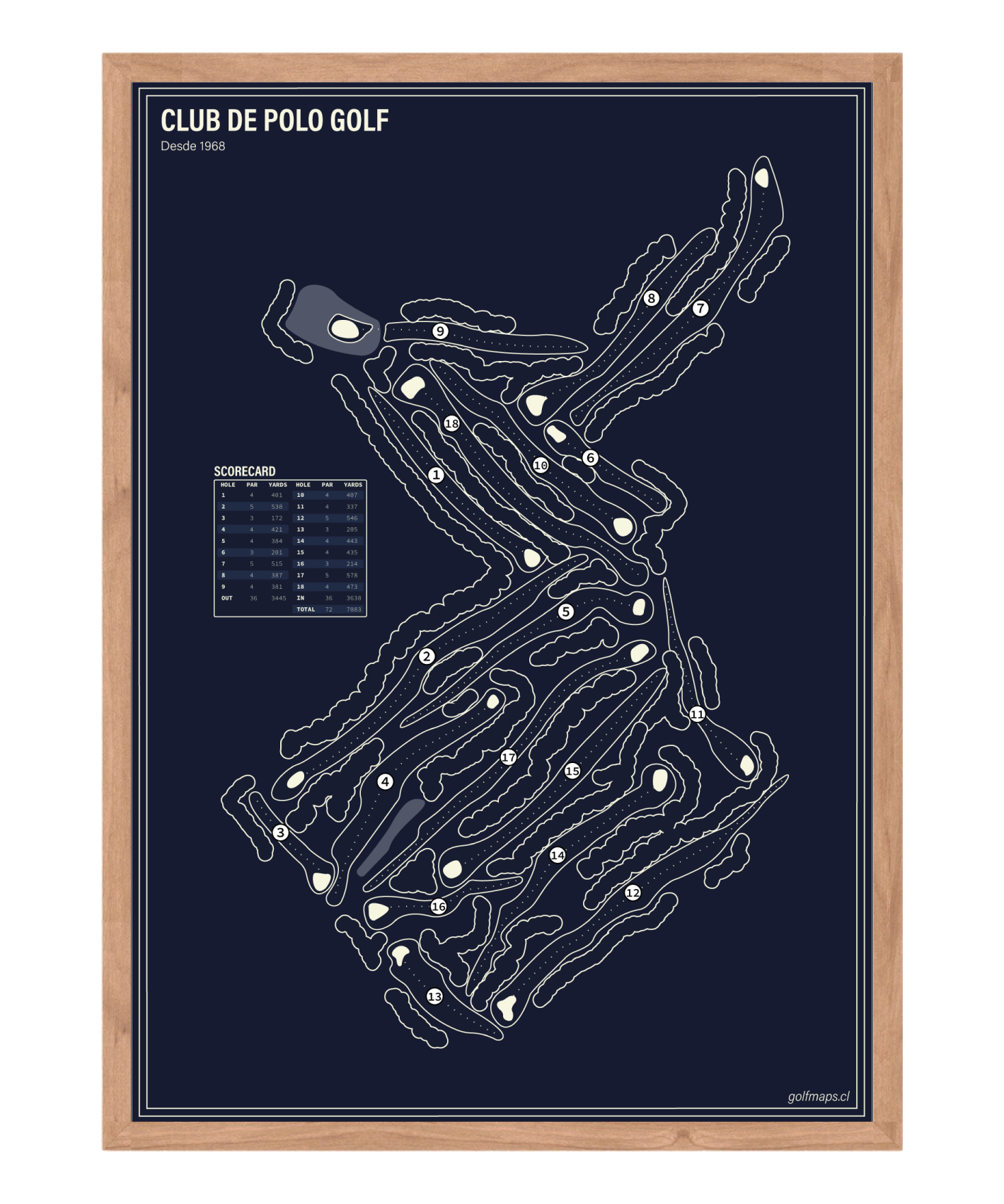Club de Polo y Equitación San Cristóbal - Blue Board Series
