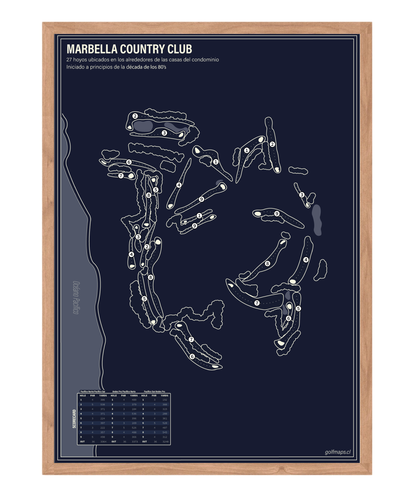 Marbella Country Club - Blue Board Series