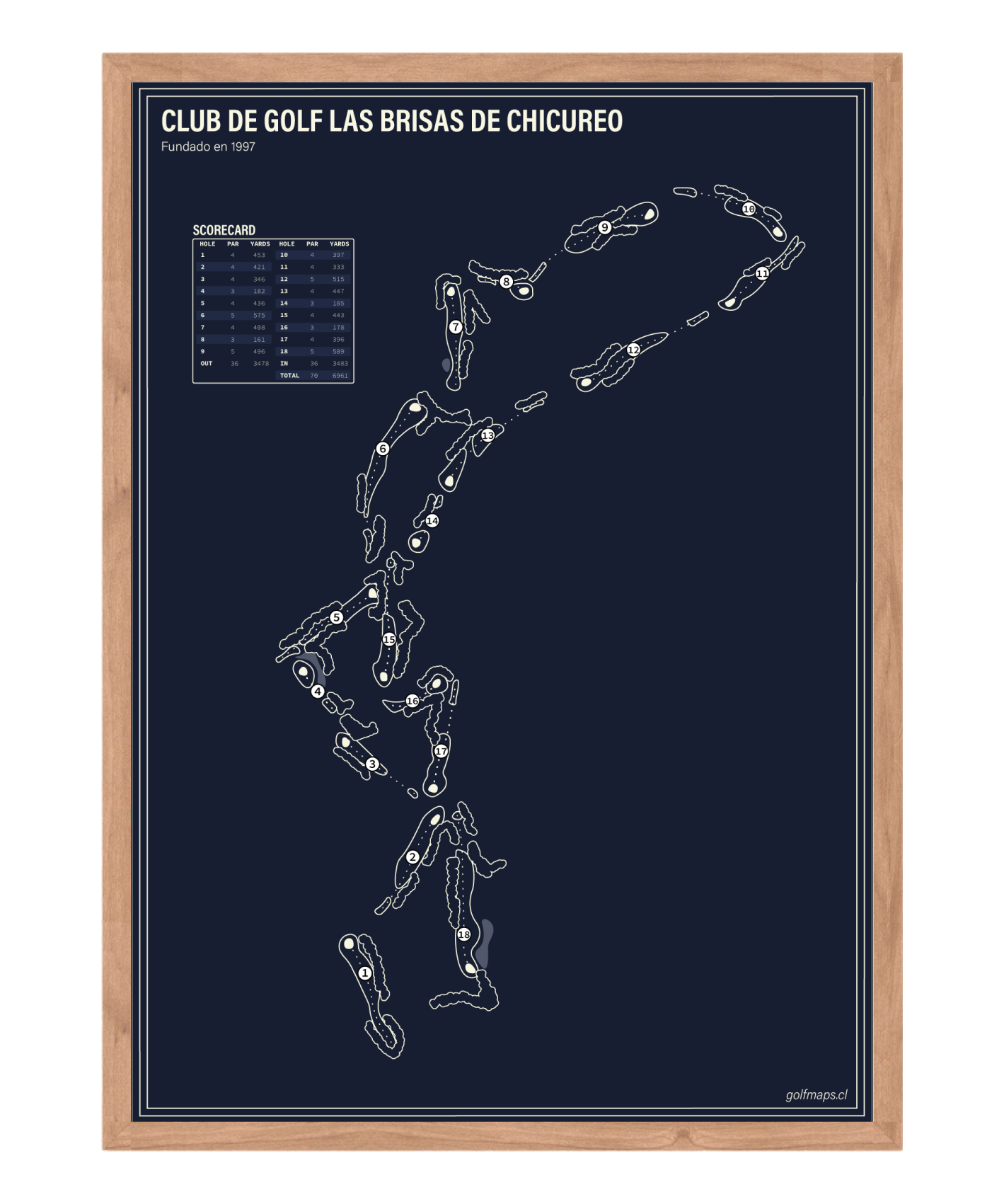 Club de Golf Las Brisas de Chicureo (Montaña) - Blue Board Series