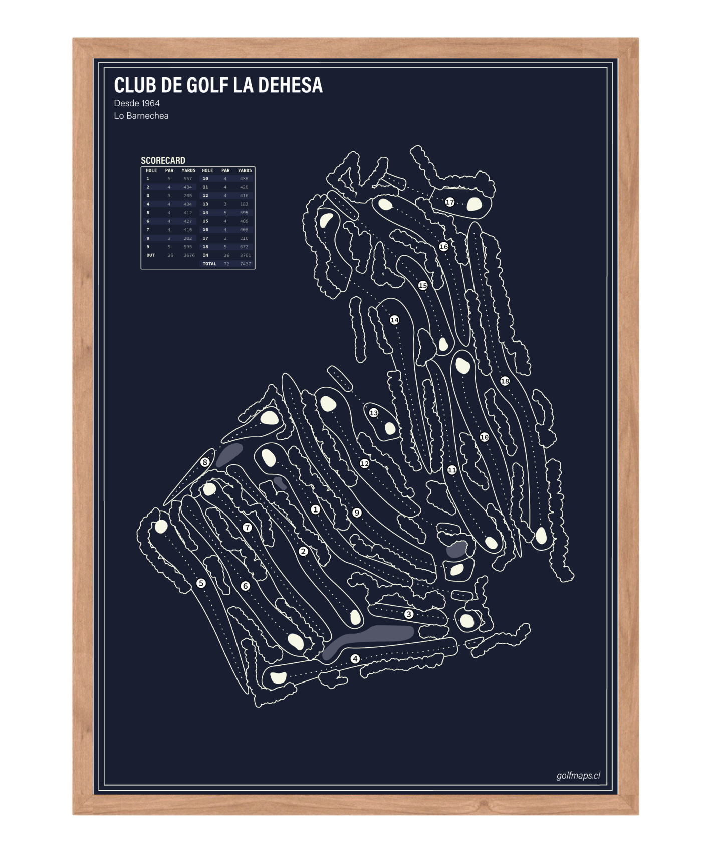 Club de Golf La Dehesa - Blue Board Series