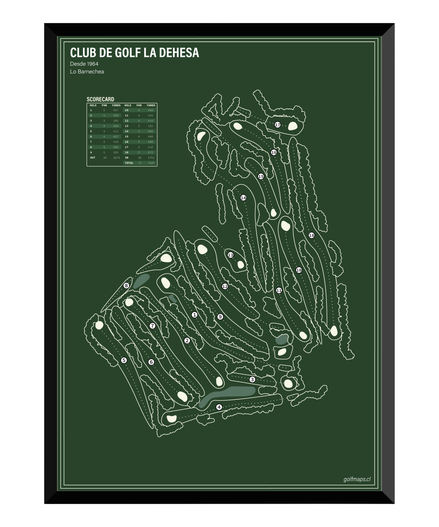 Club de Golf La Dehesa - Green Board Series