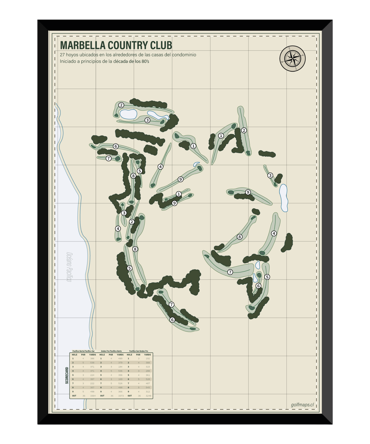Marbella Country Club - Safari Series